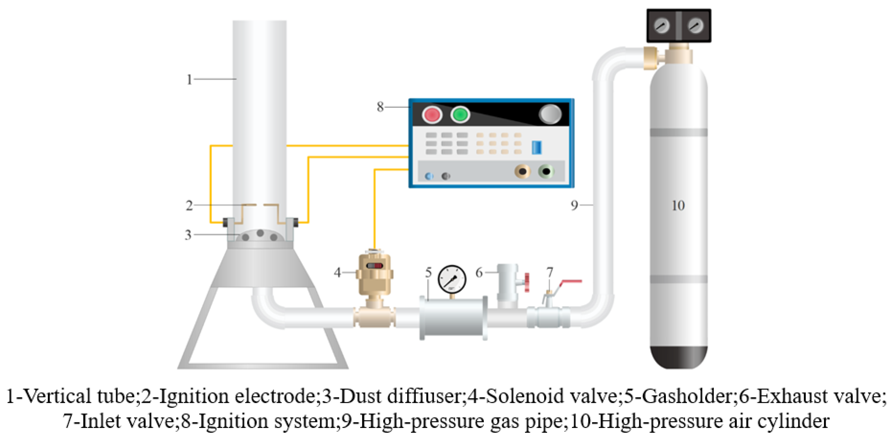 Processes 13 00858 g002