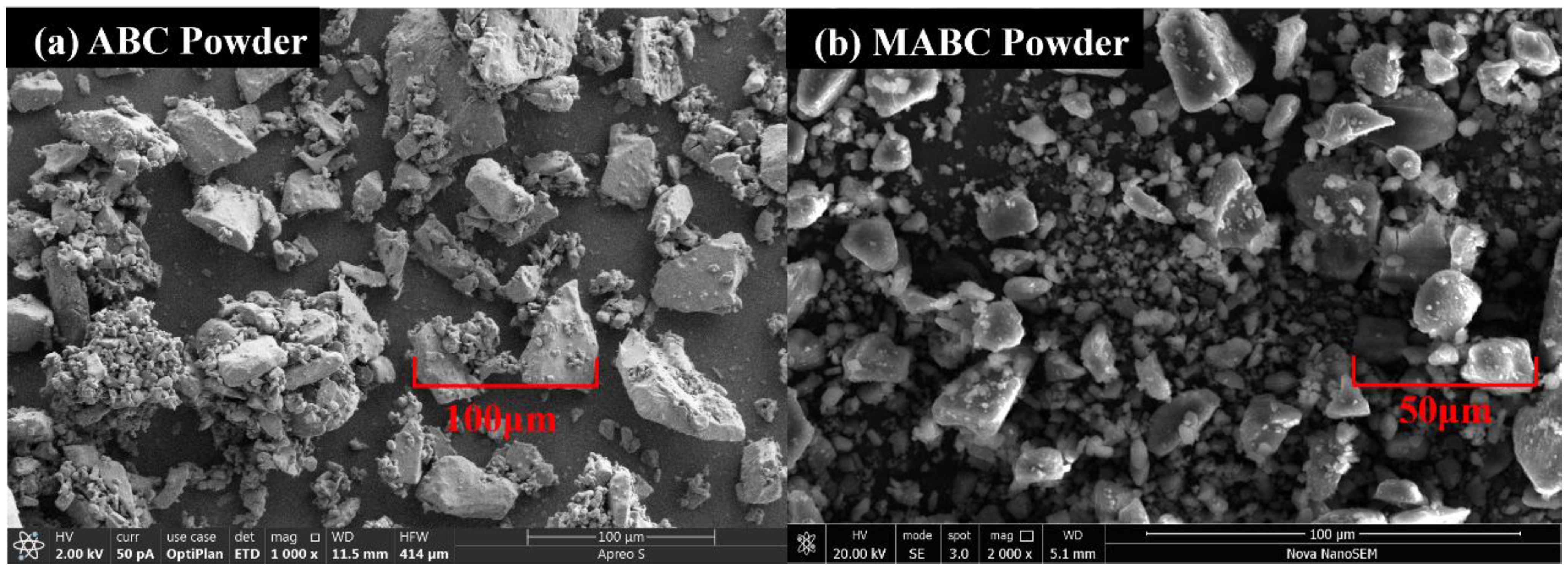 Processes 13 00858 g003