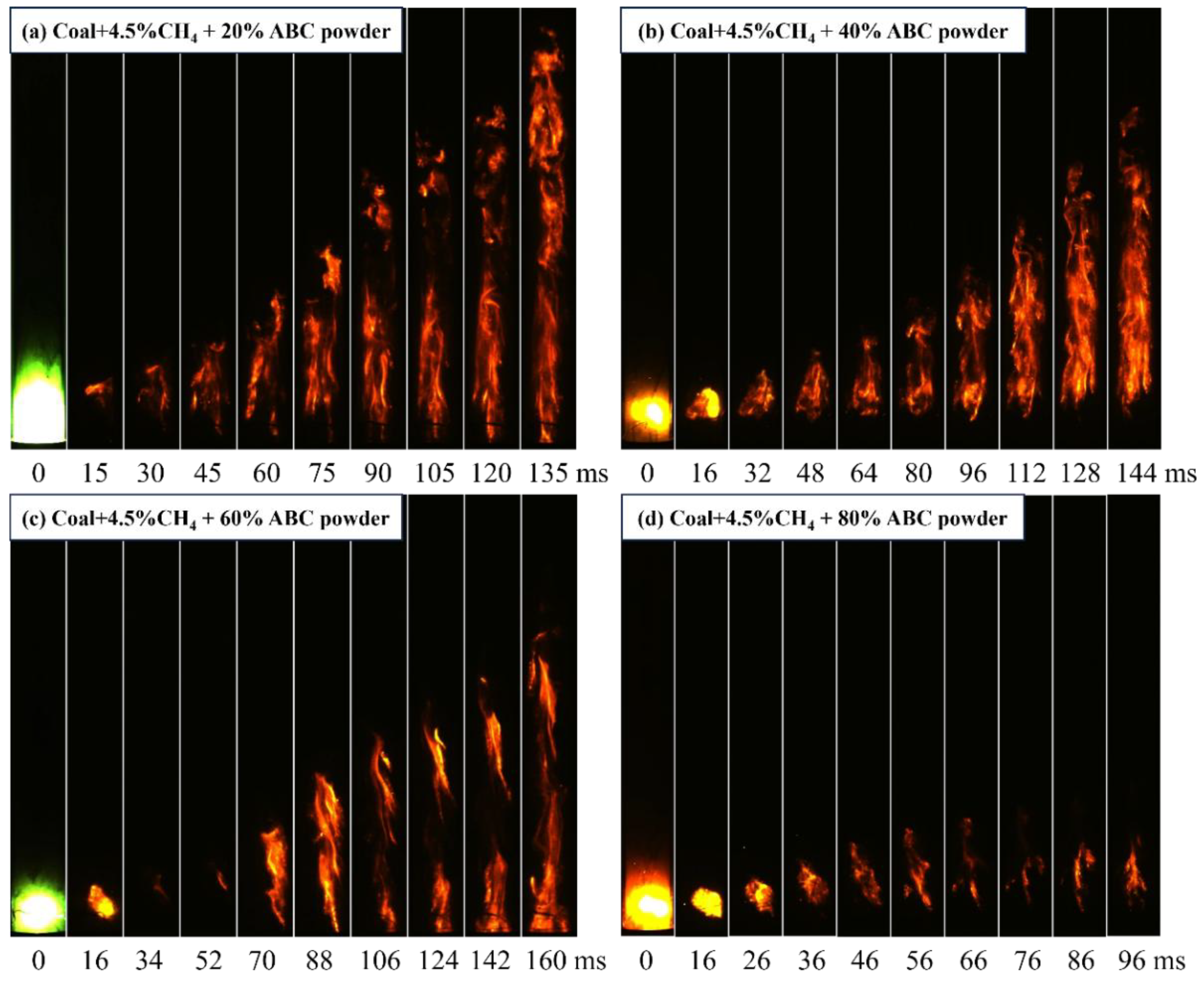 Processes 13 00858 g009