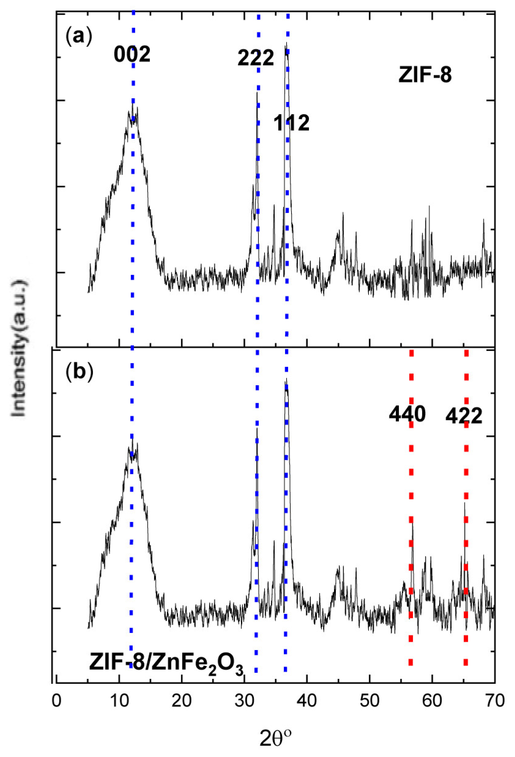 Processes 13 00859 g001