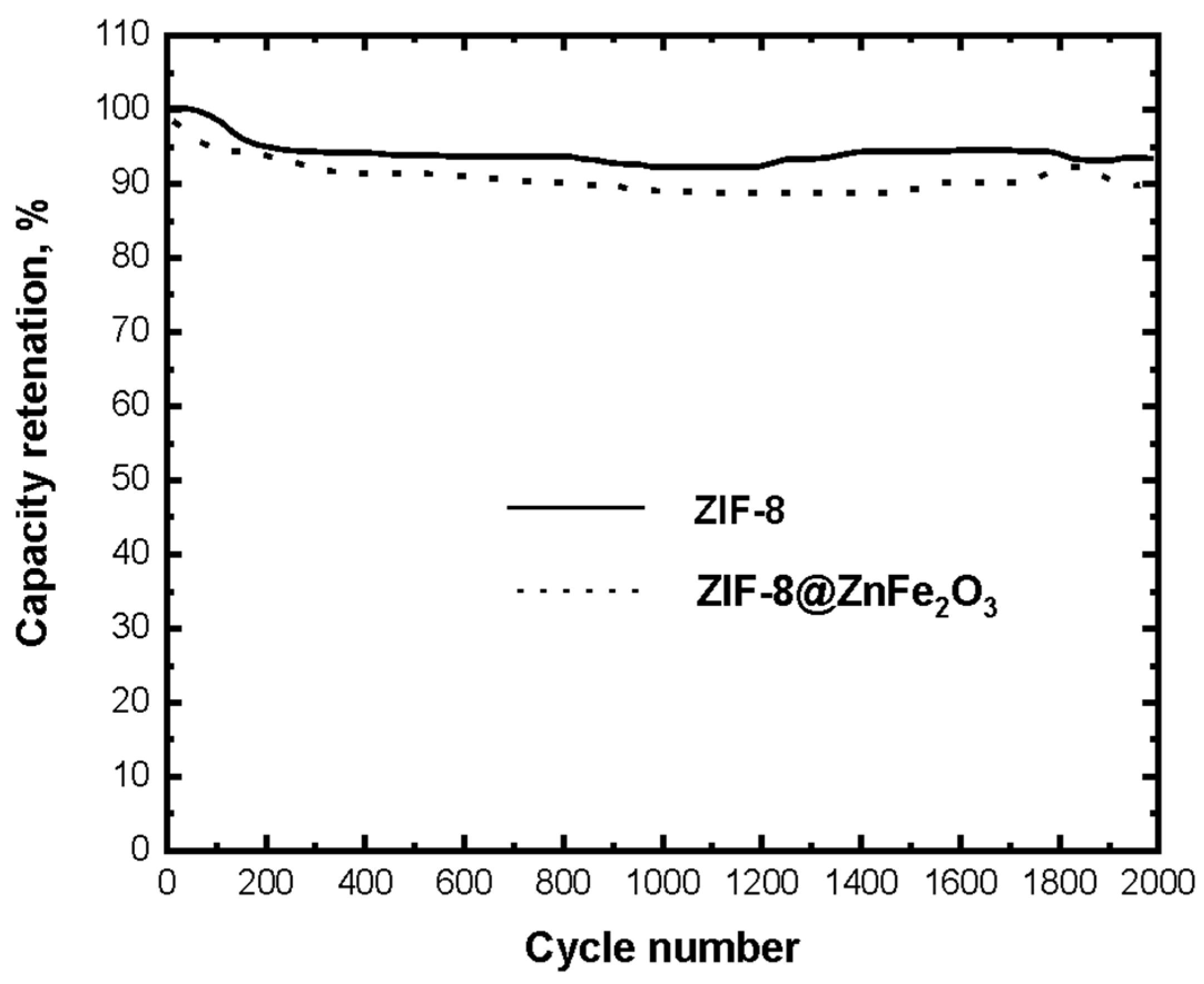 Processes 13 00859 g011