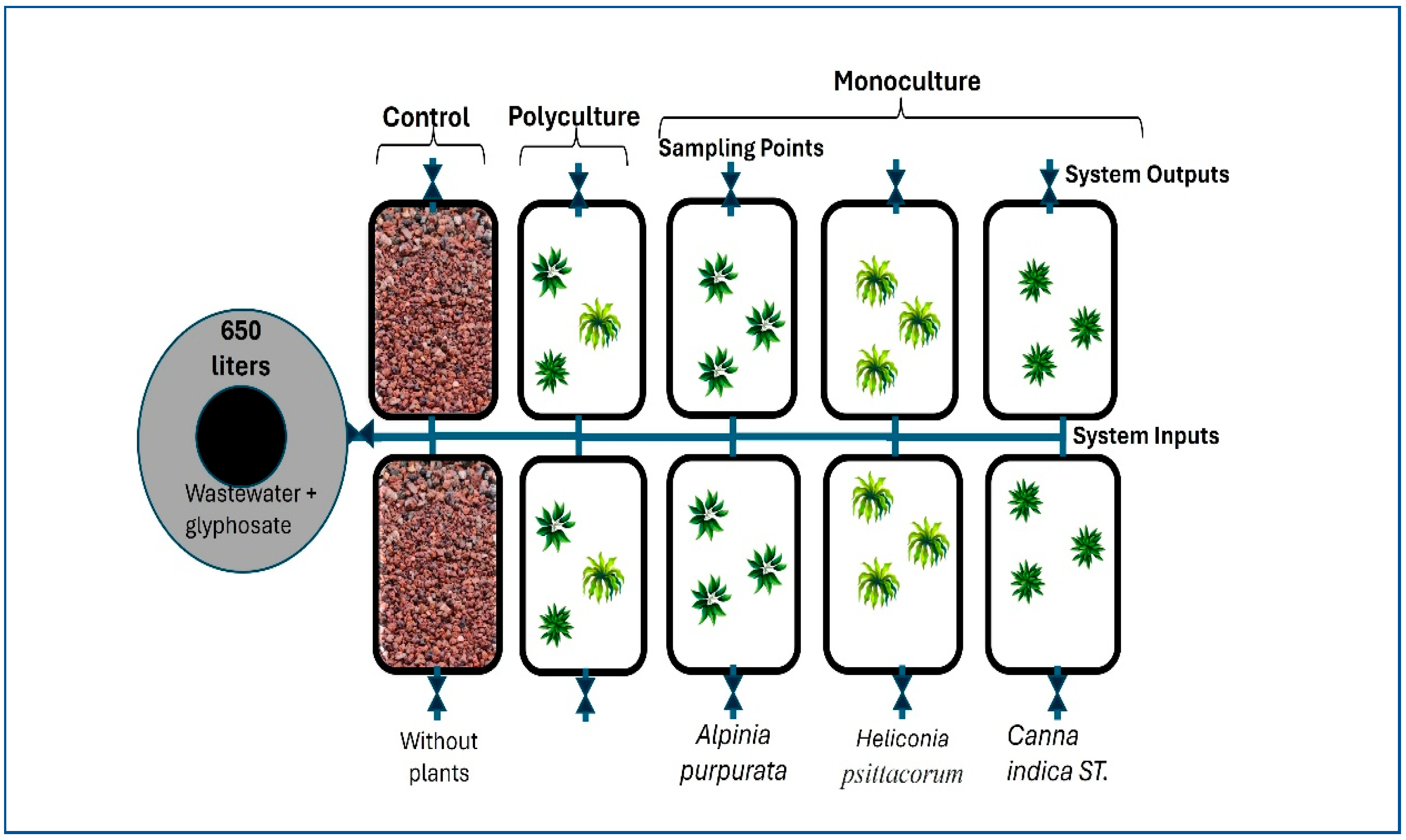 Processes 13 00860 g001