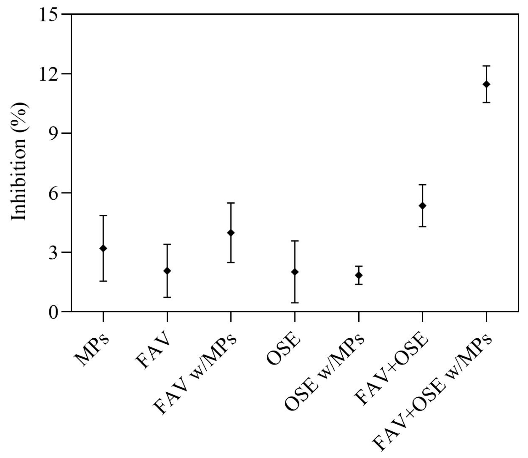 Processes 13 00866 g002