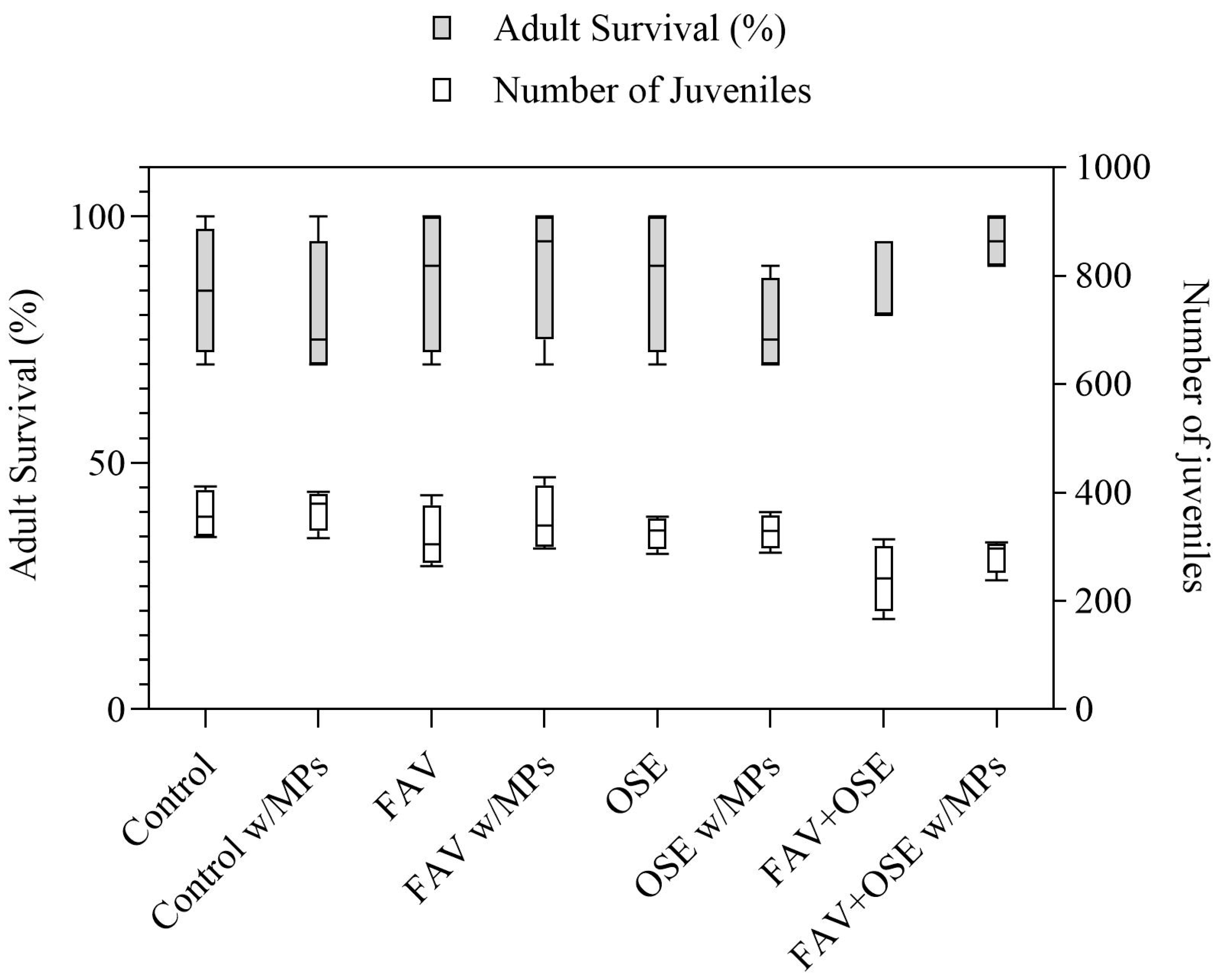 Processes 13 00866 g005