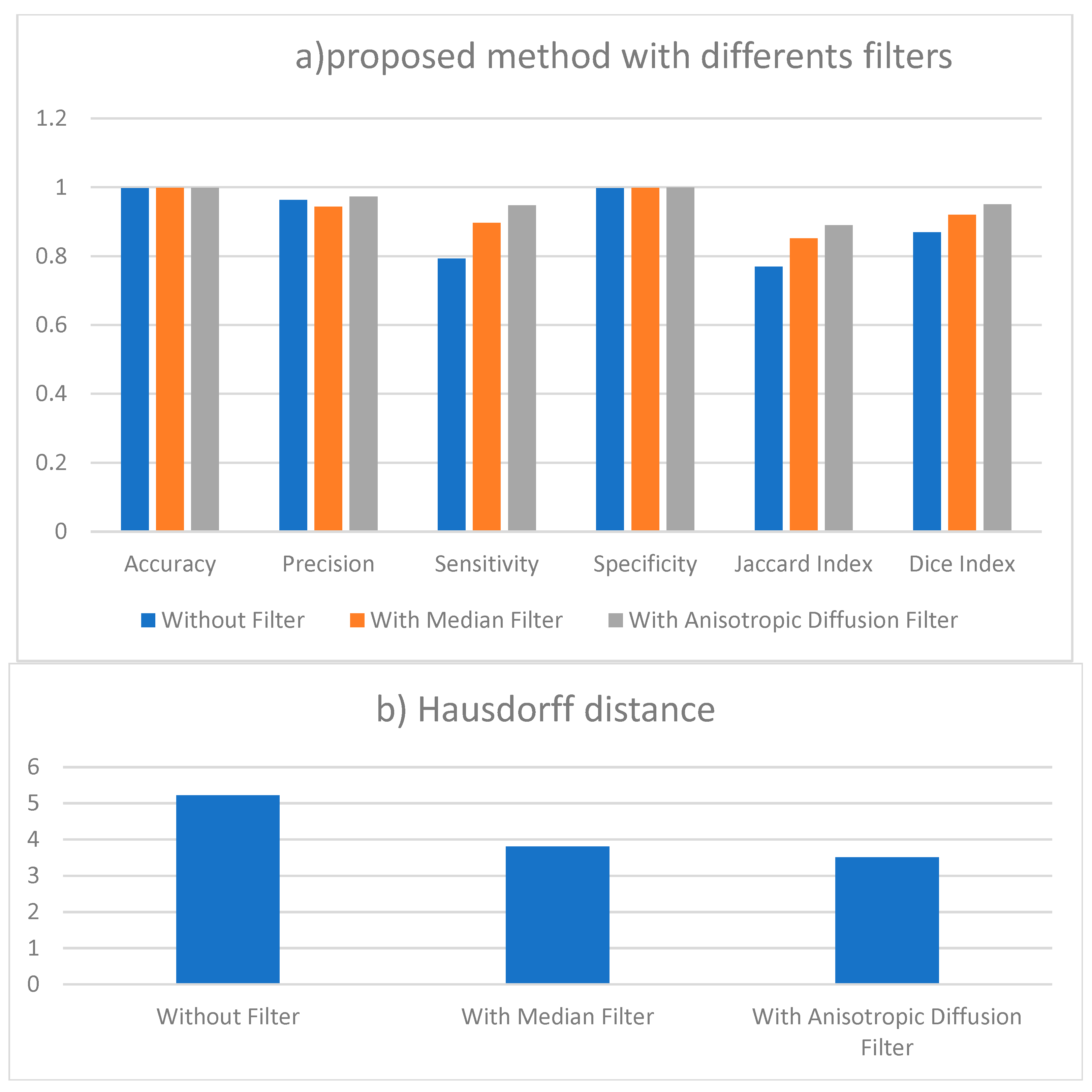 Processes 13 00867 g003