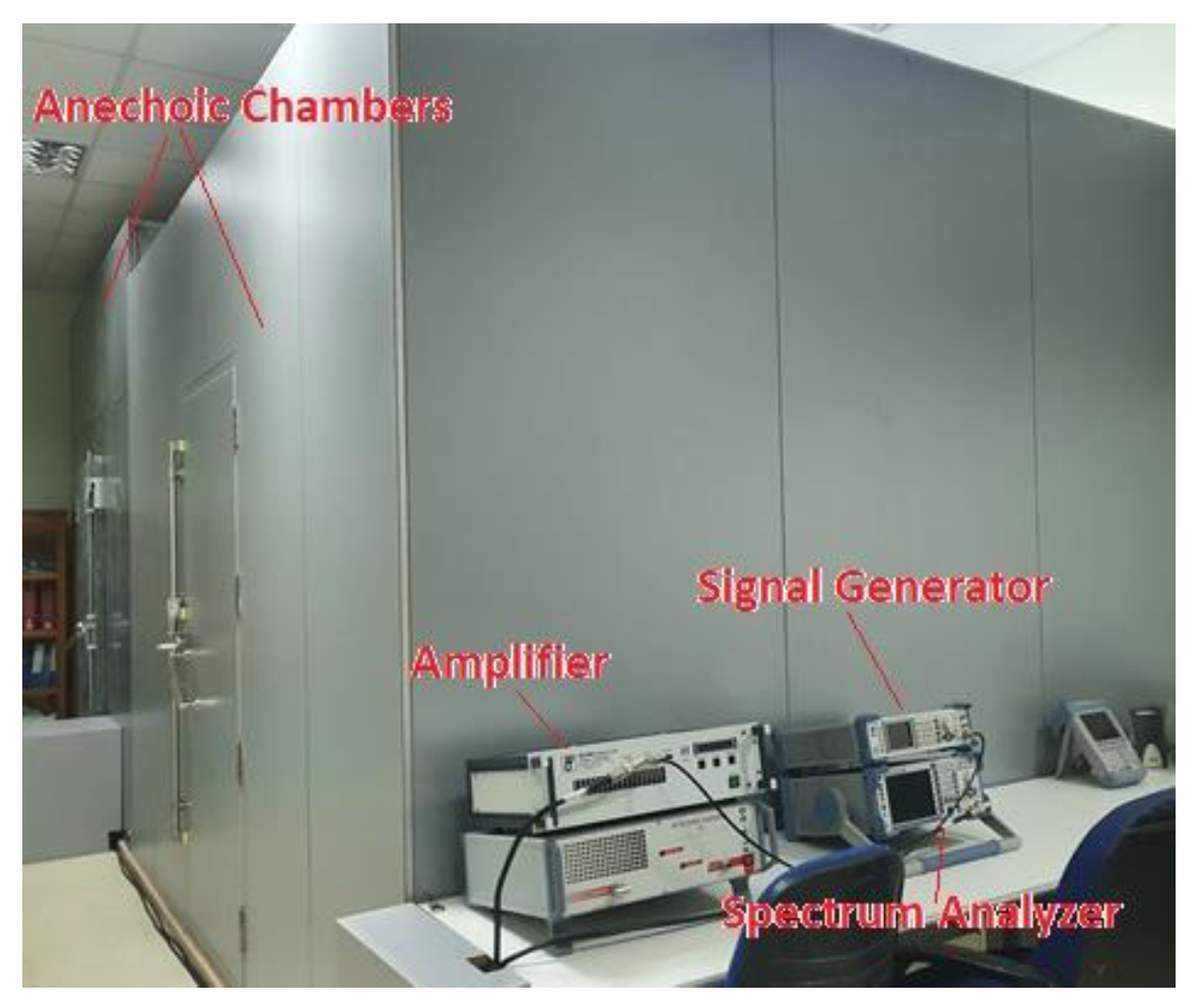 Processes 13 00870 g003