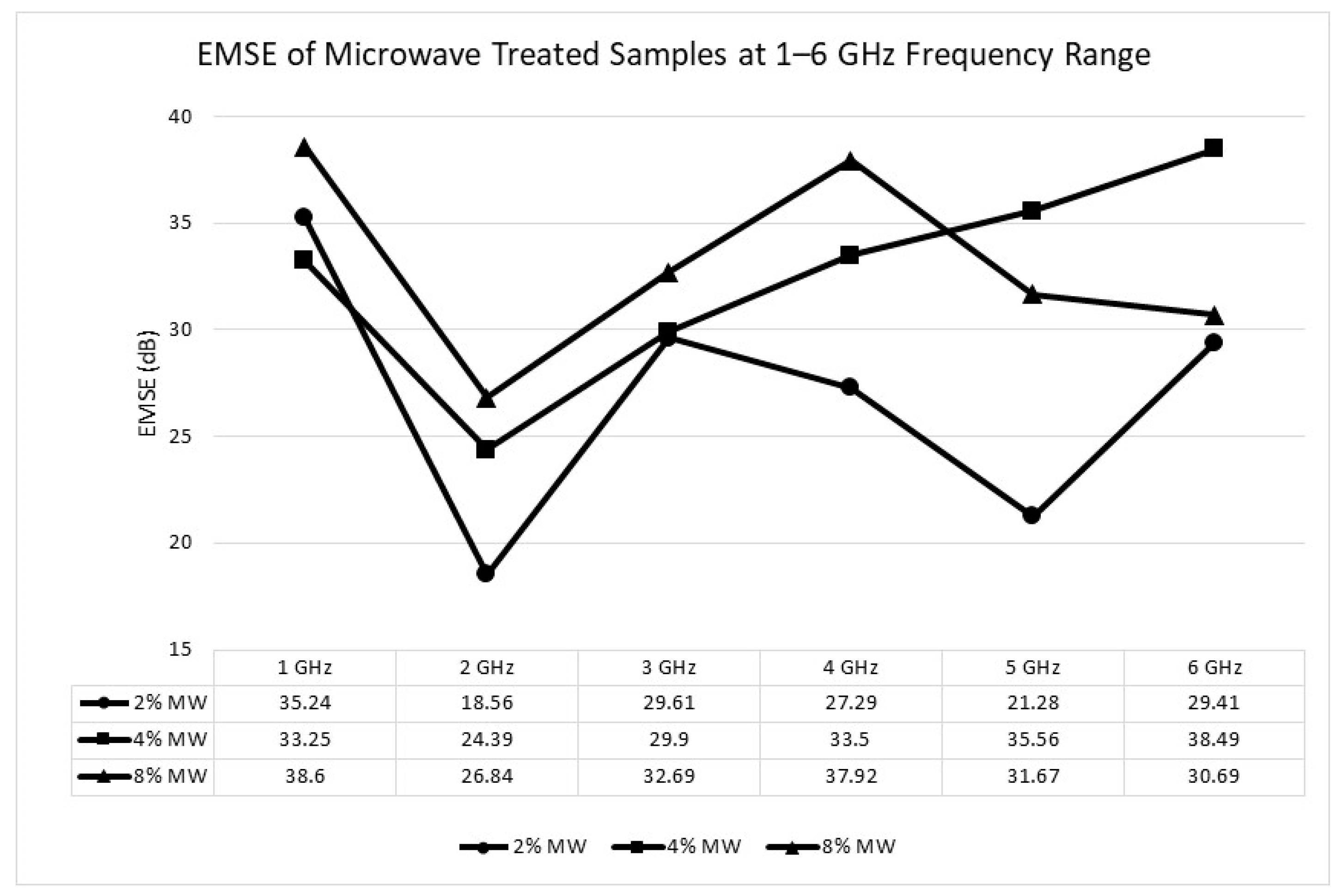 Processes 13 00870 g012