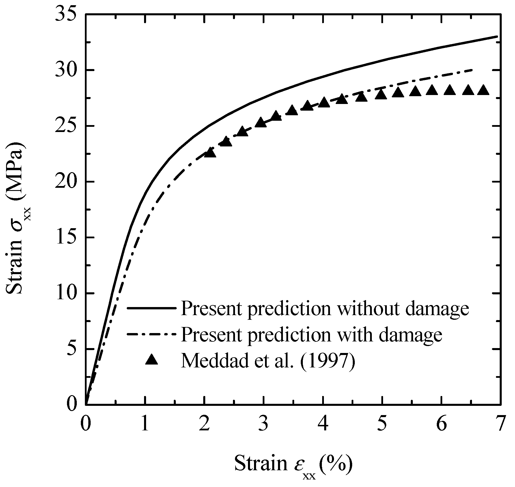 Processes 13 00871 g009