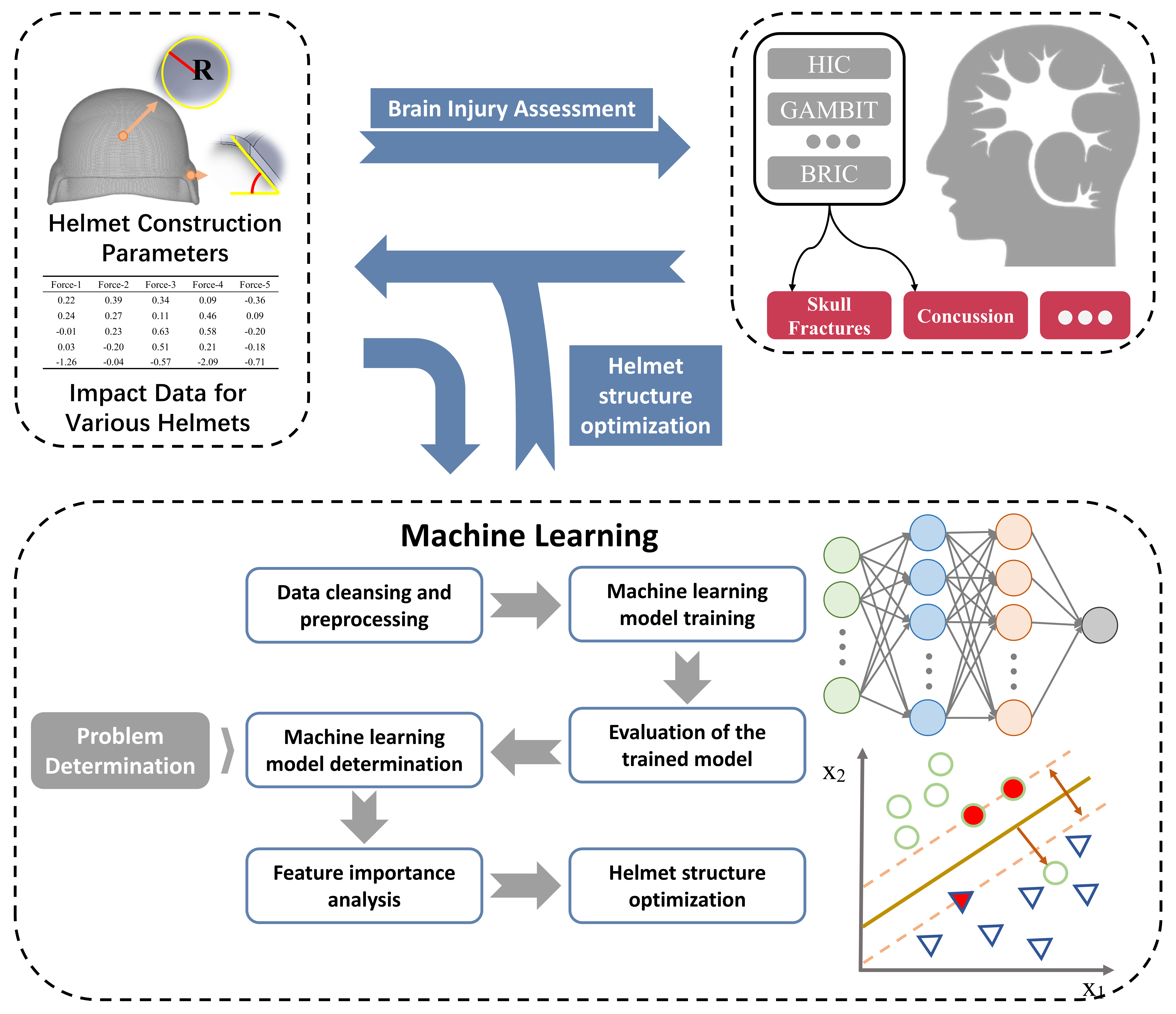 Processes 13 00877 g001
