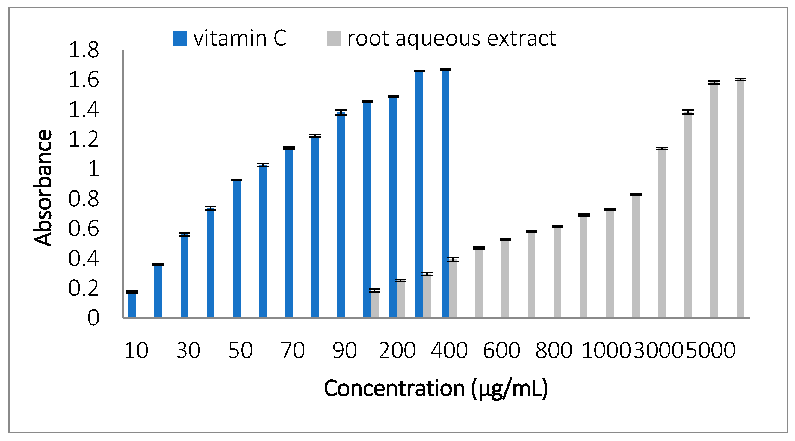 Processes 13 00878 g002