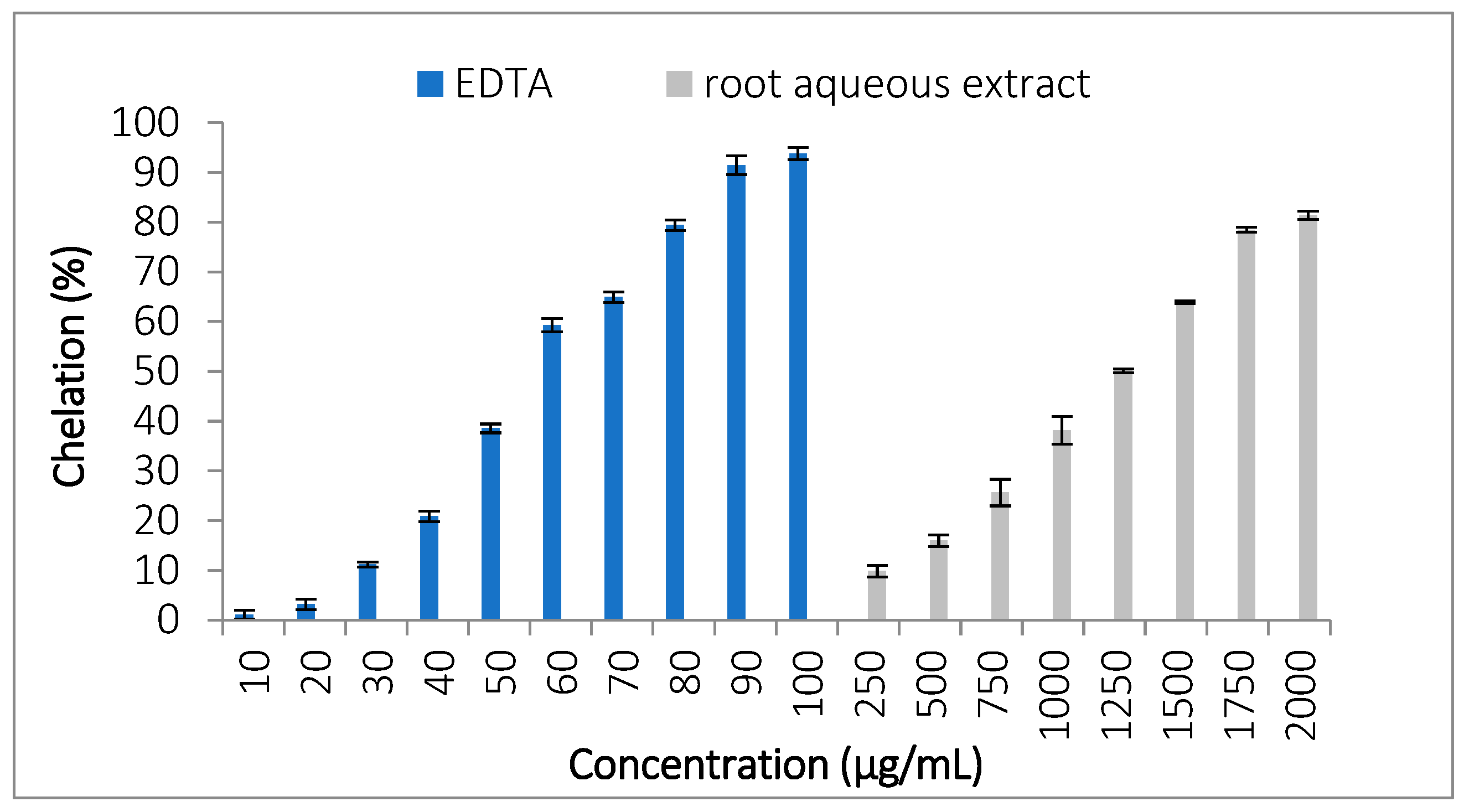Processes 13 00878 g004