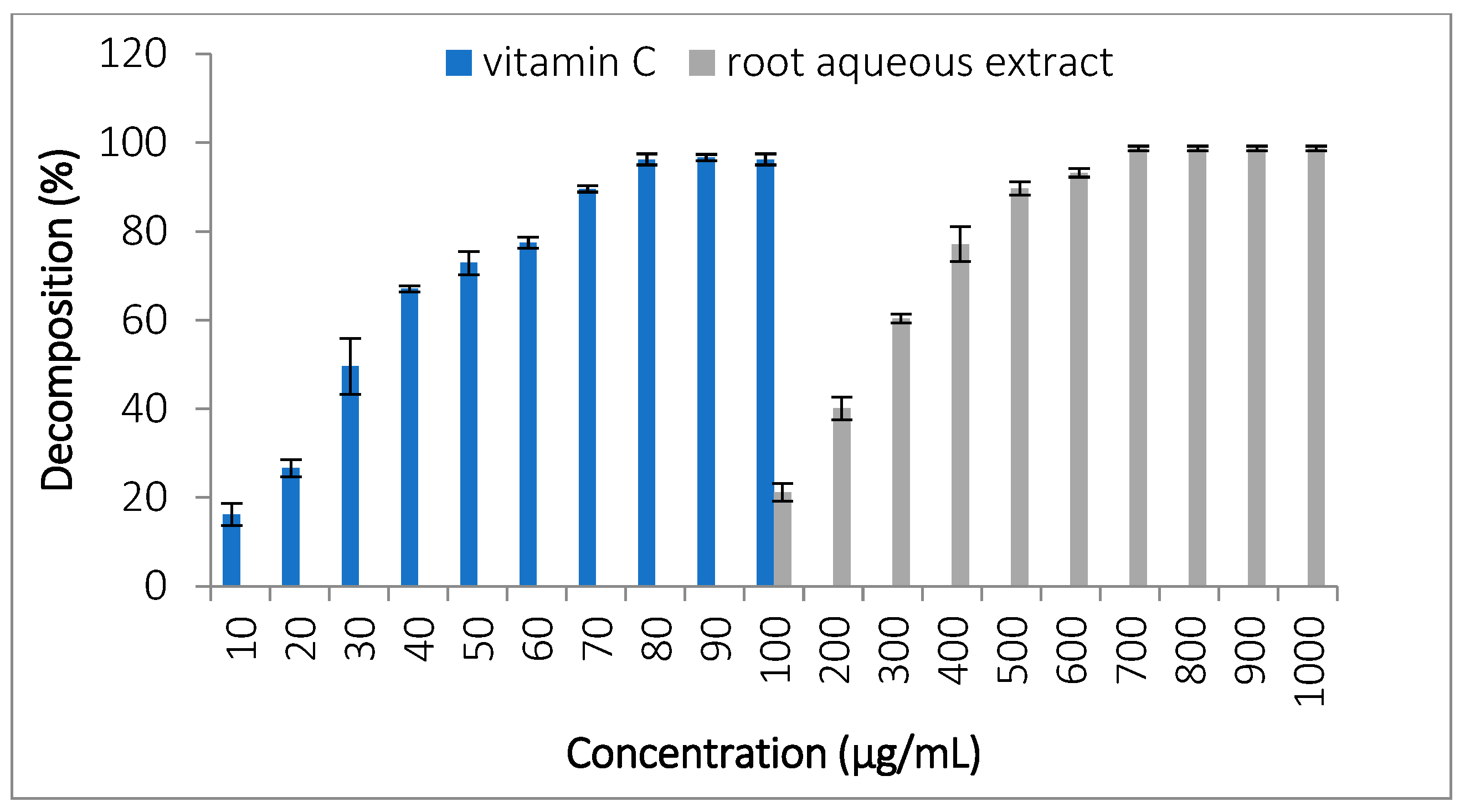 Processes 13 00878 g007