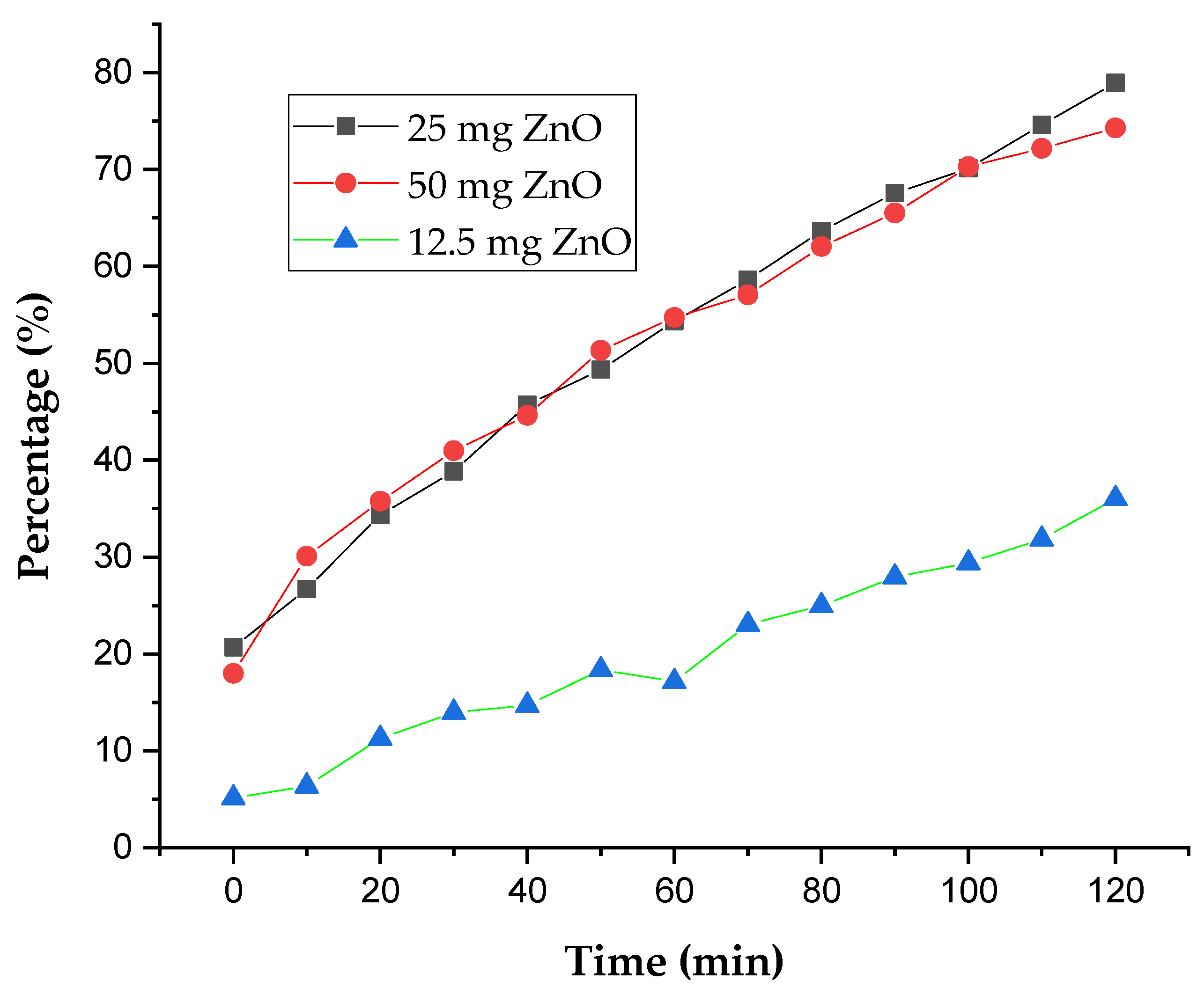Processes 13 00880 g009