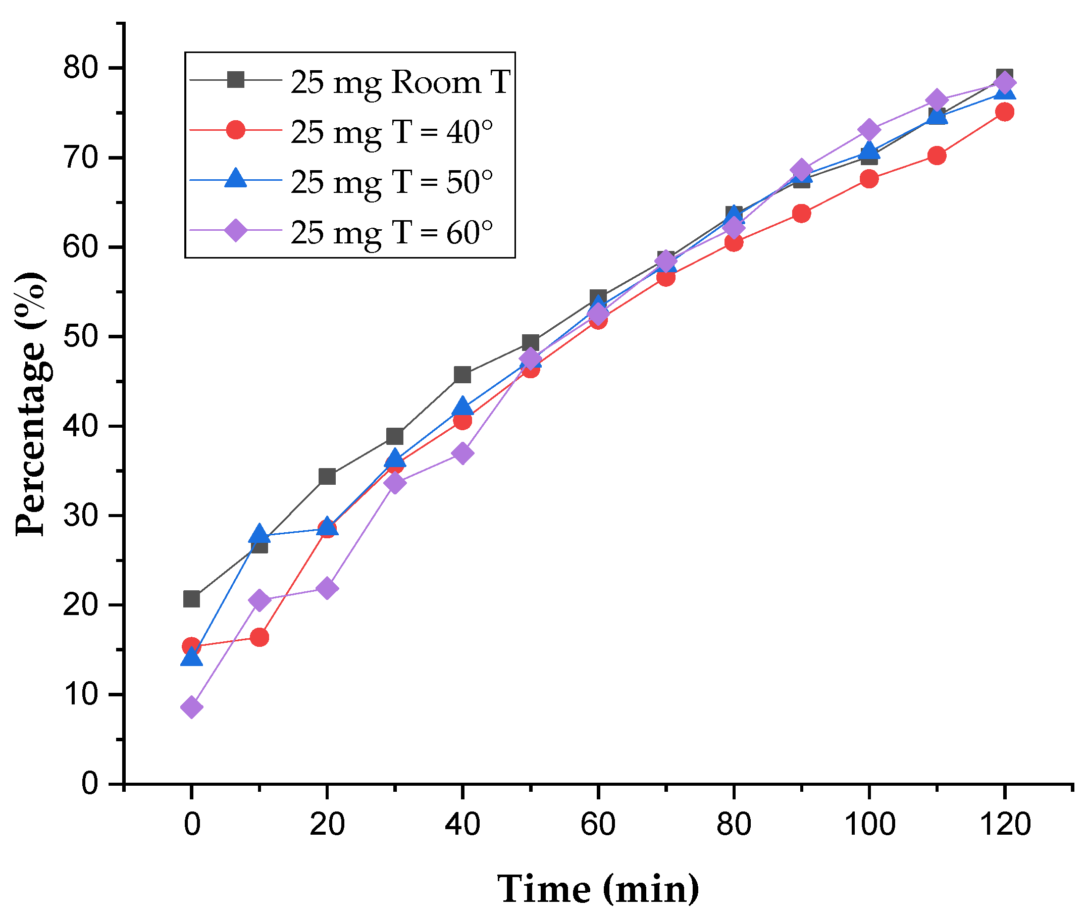 Processes 13 00880 g010