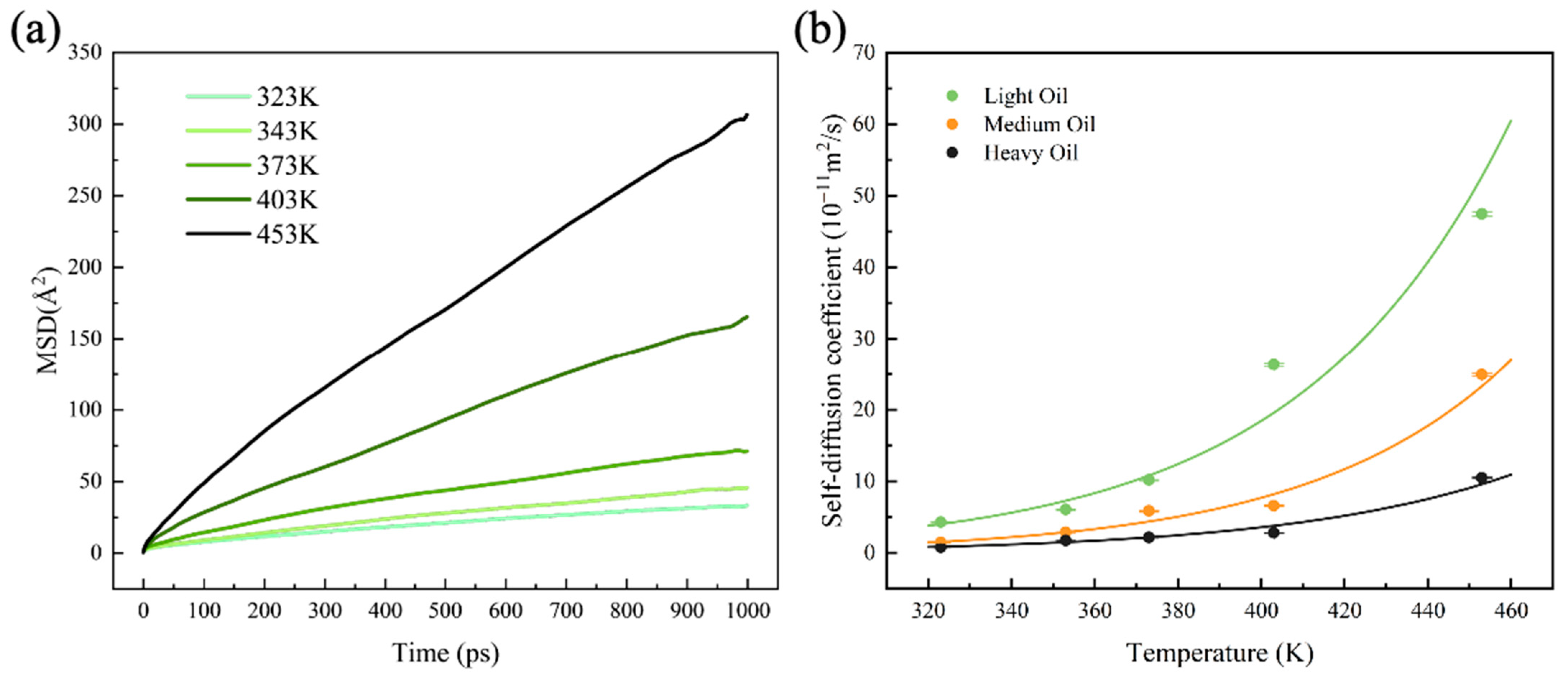 Processes 13 00881 g002