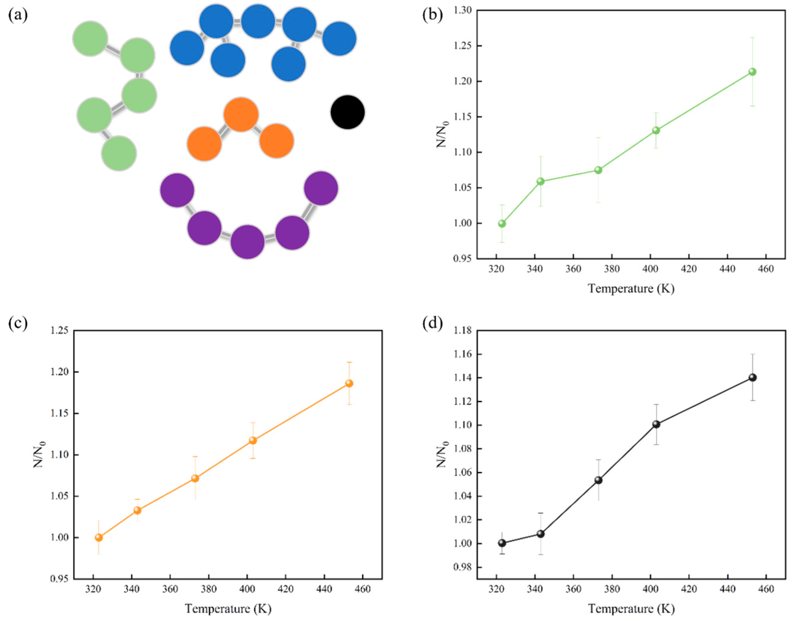 Processes 13 00881 g004