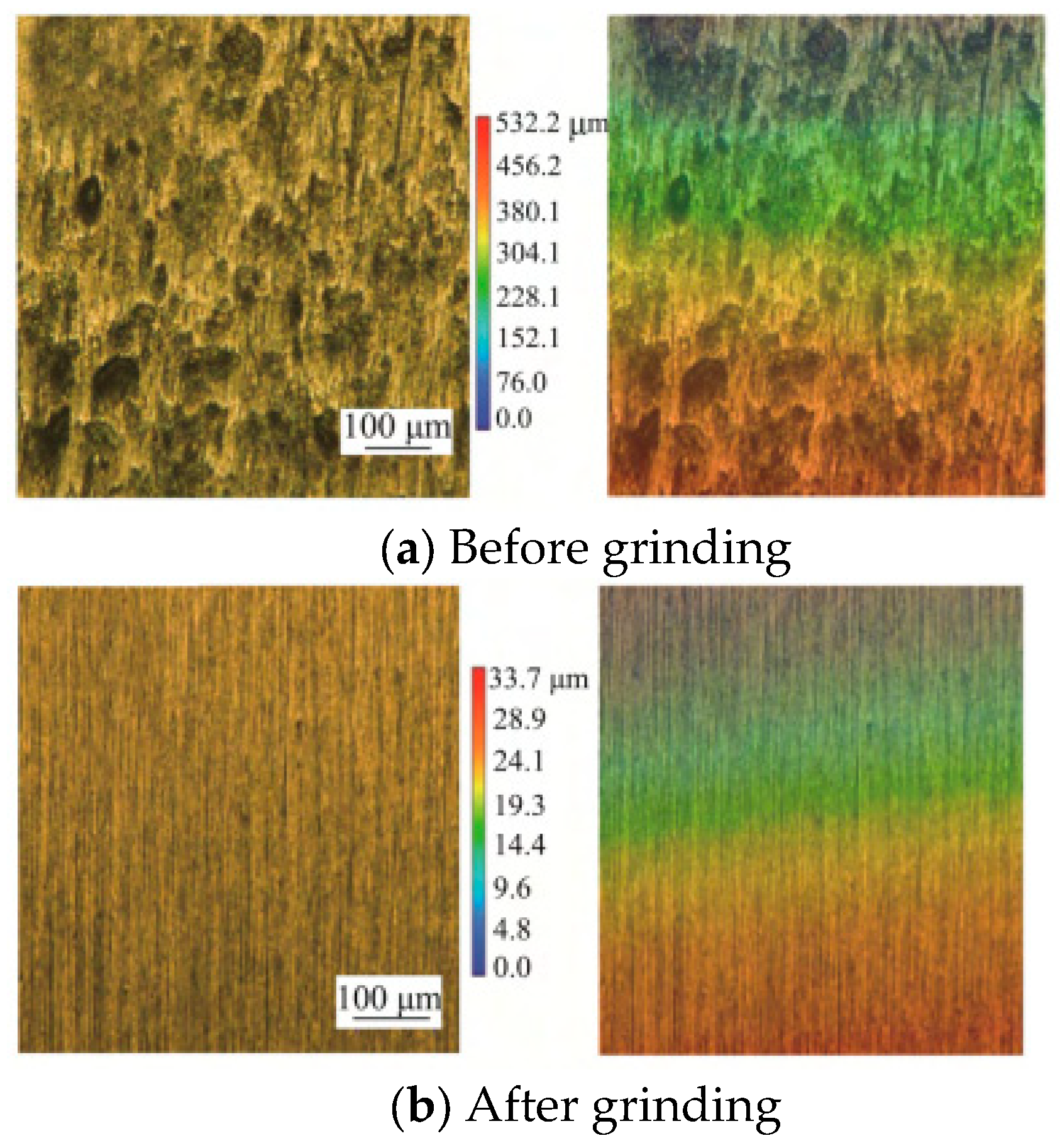 Processes 13 00883 g007