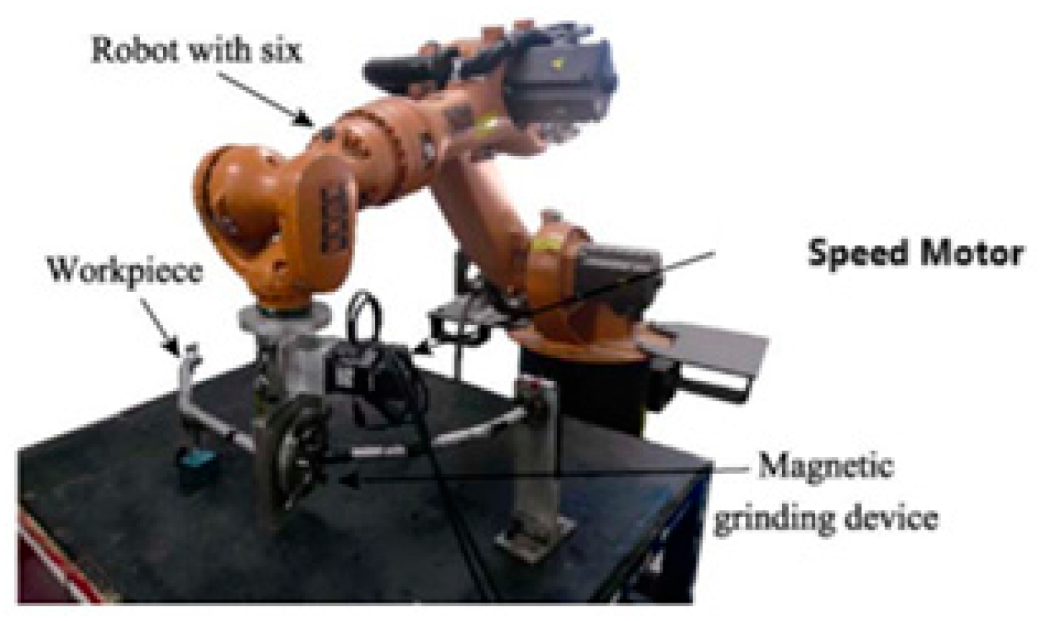 Processes 13 00883 g010