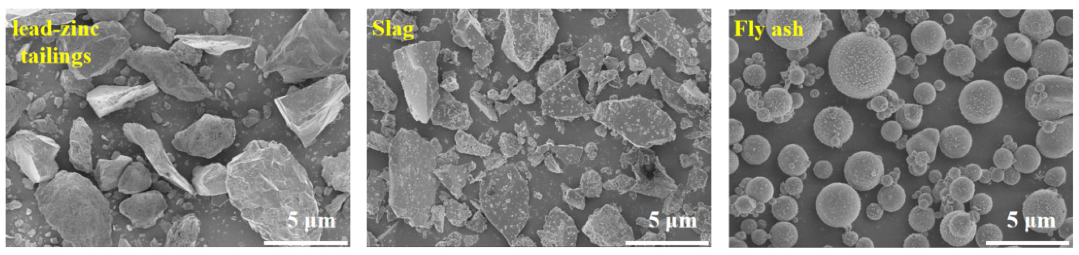 Processes 13 00884 g001