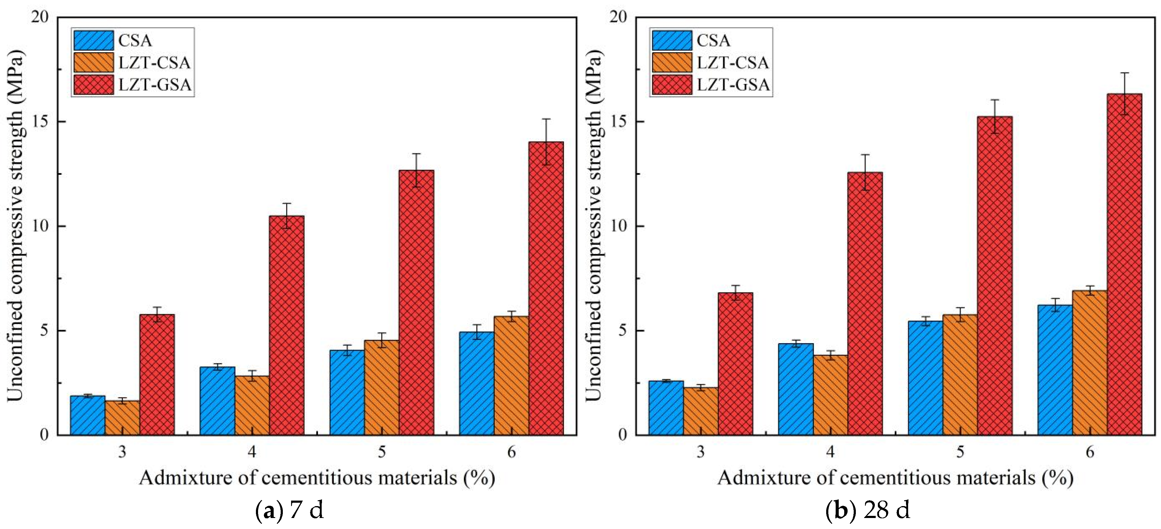 Processes 13 00884 g003