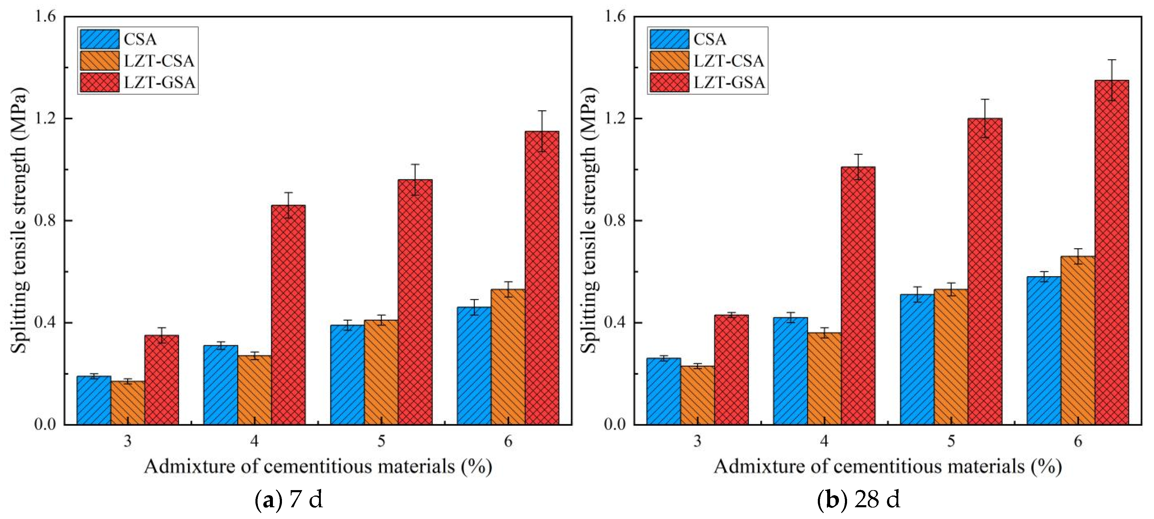 Processes 13 00884 g004