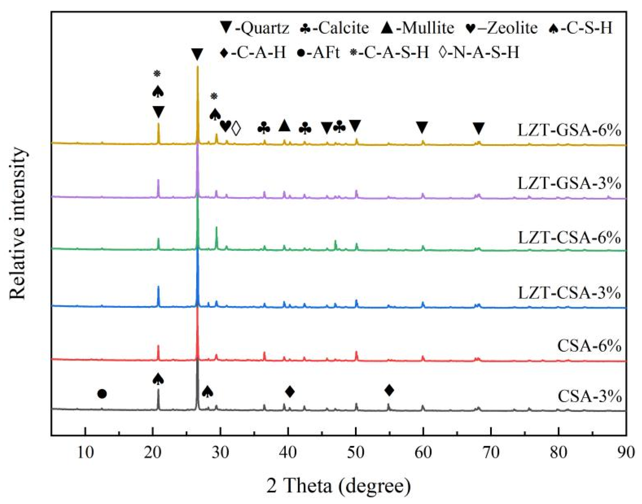 Processes 13 00884 g008