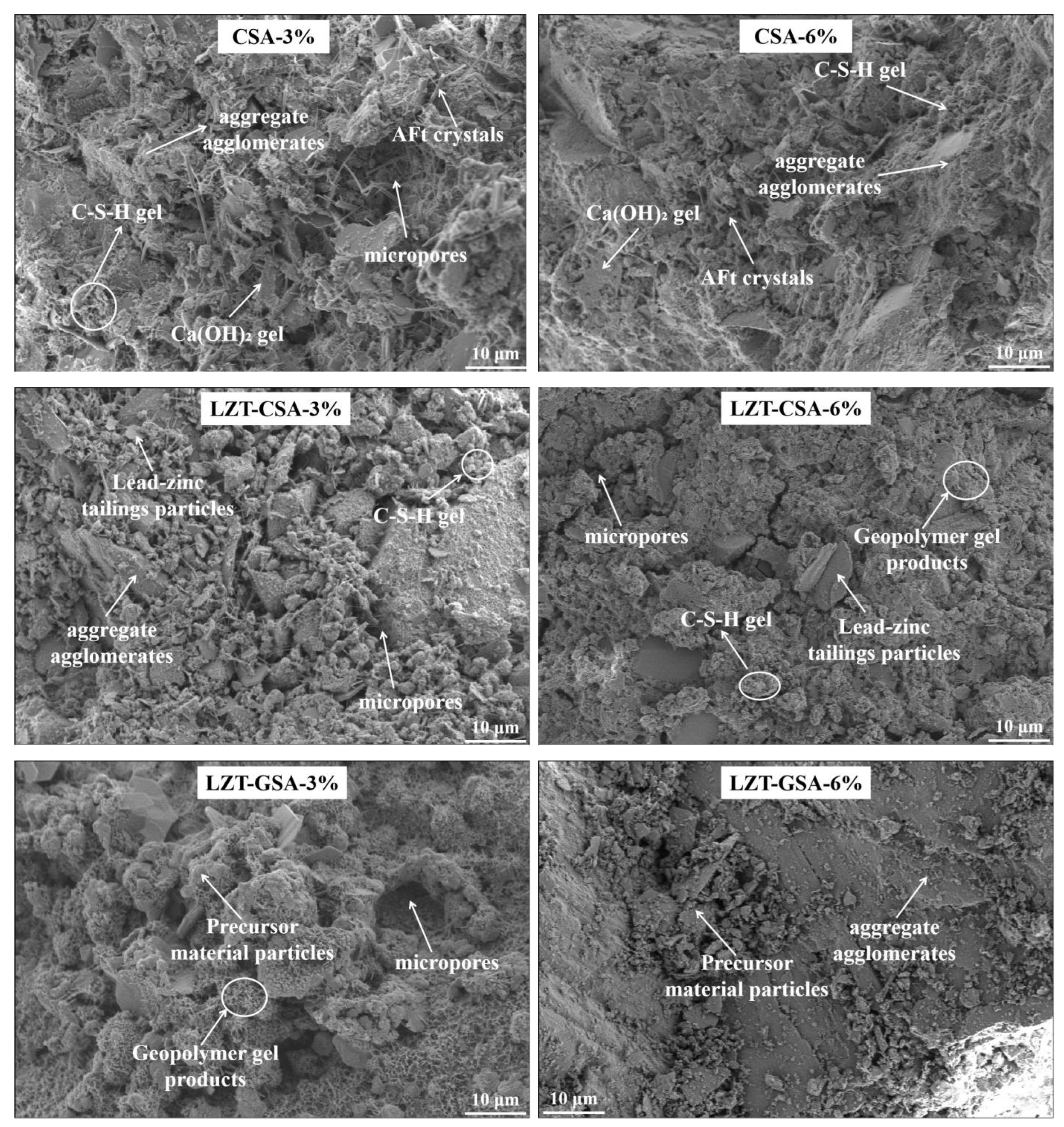 Processes 13 00884 g009