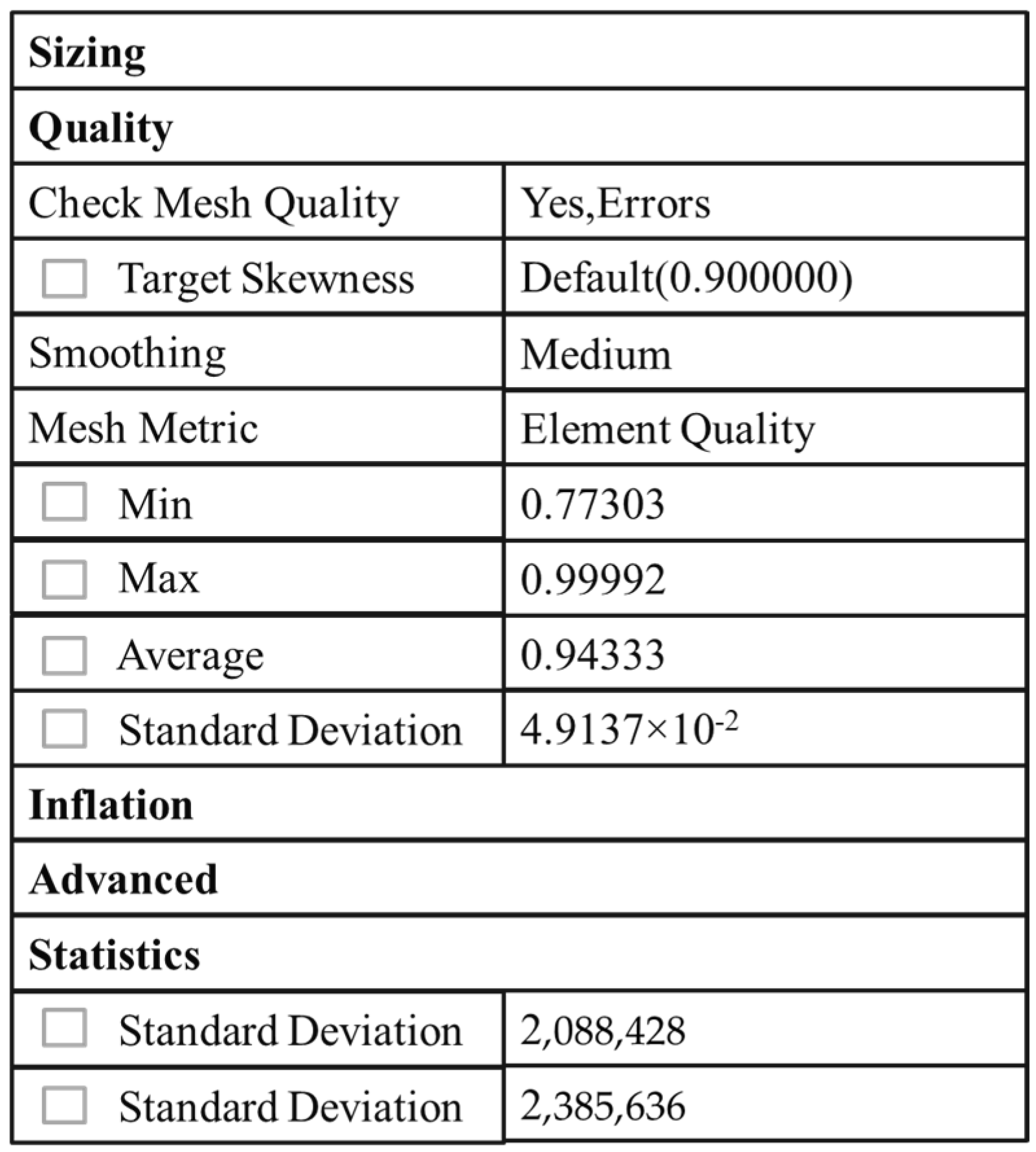 Processes 13 00886 g002