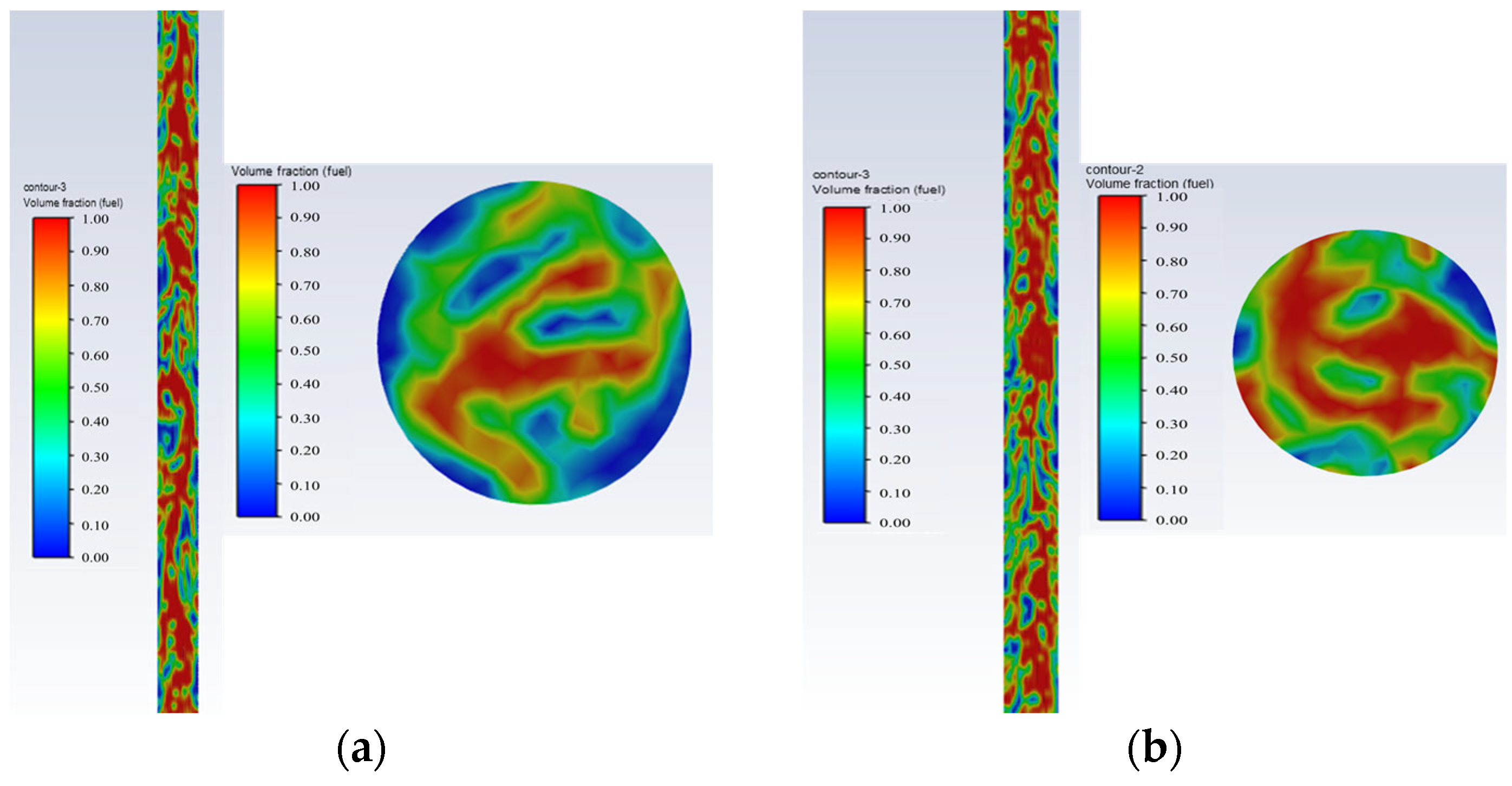 Processes 13 00886 g007