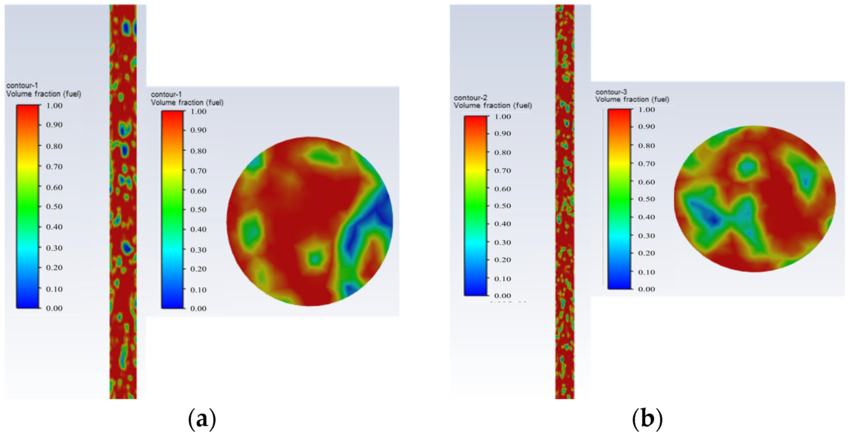 Processes 13 00886 g008