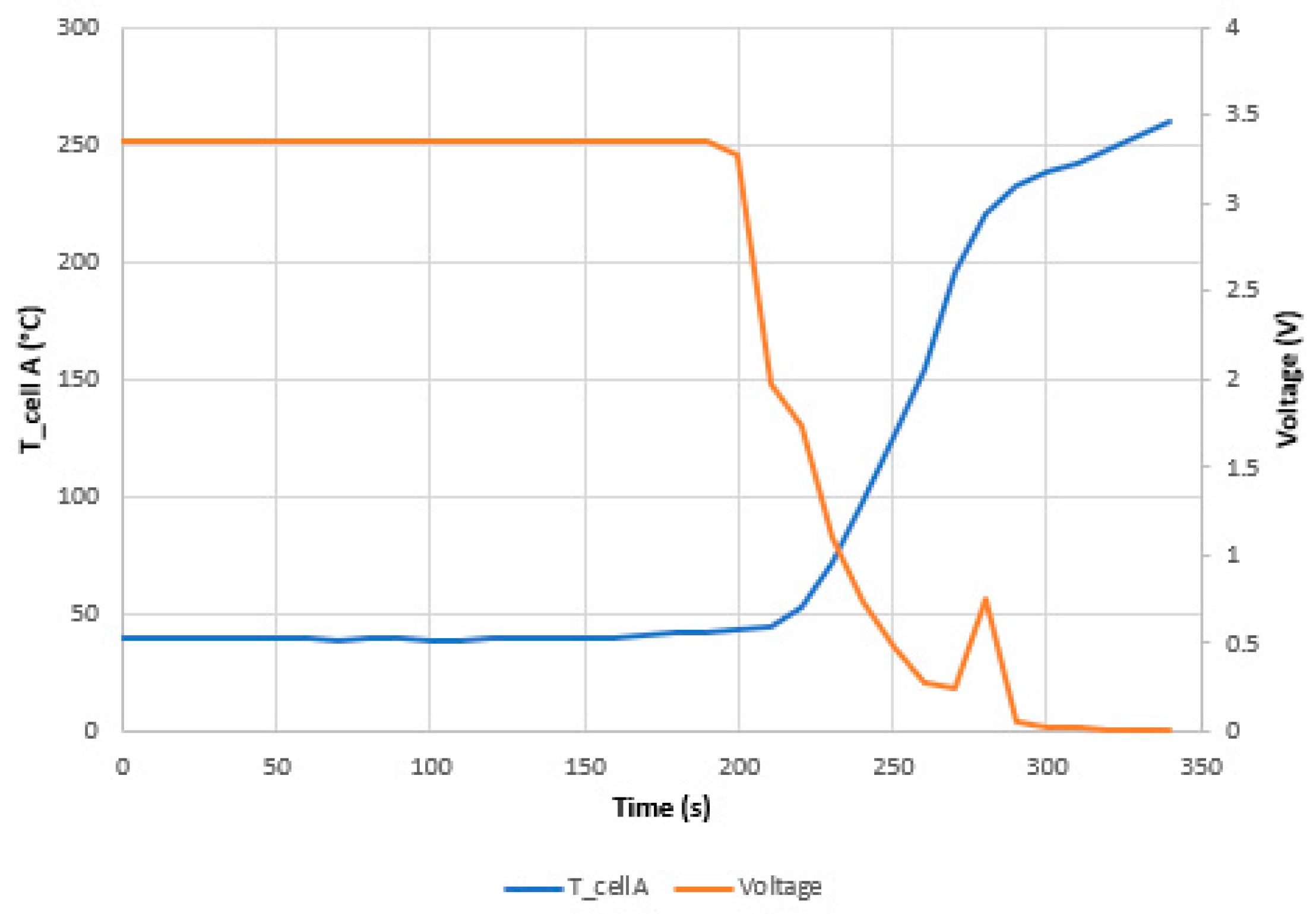 Processes 13 00889 g007