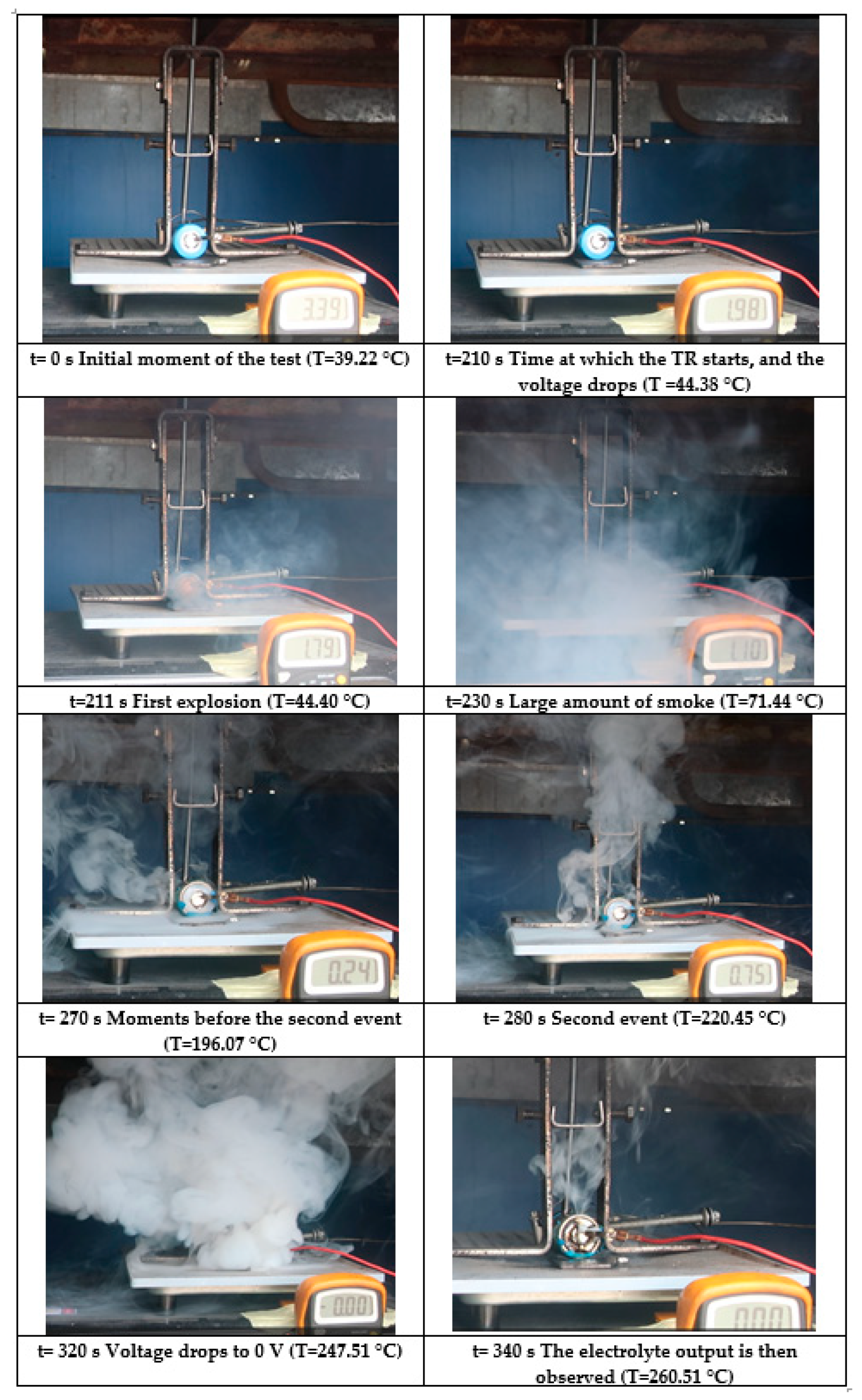 Processes 13 00889 g009