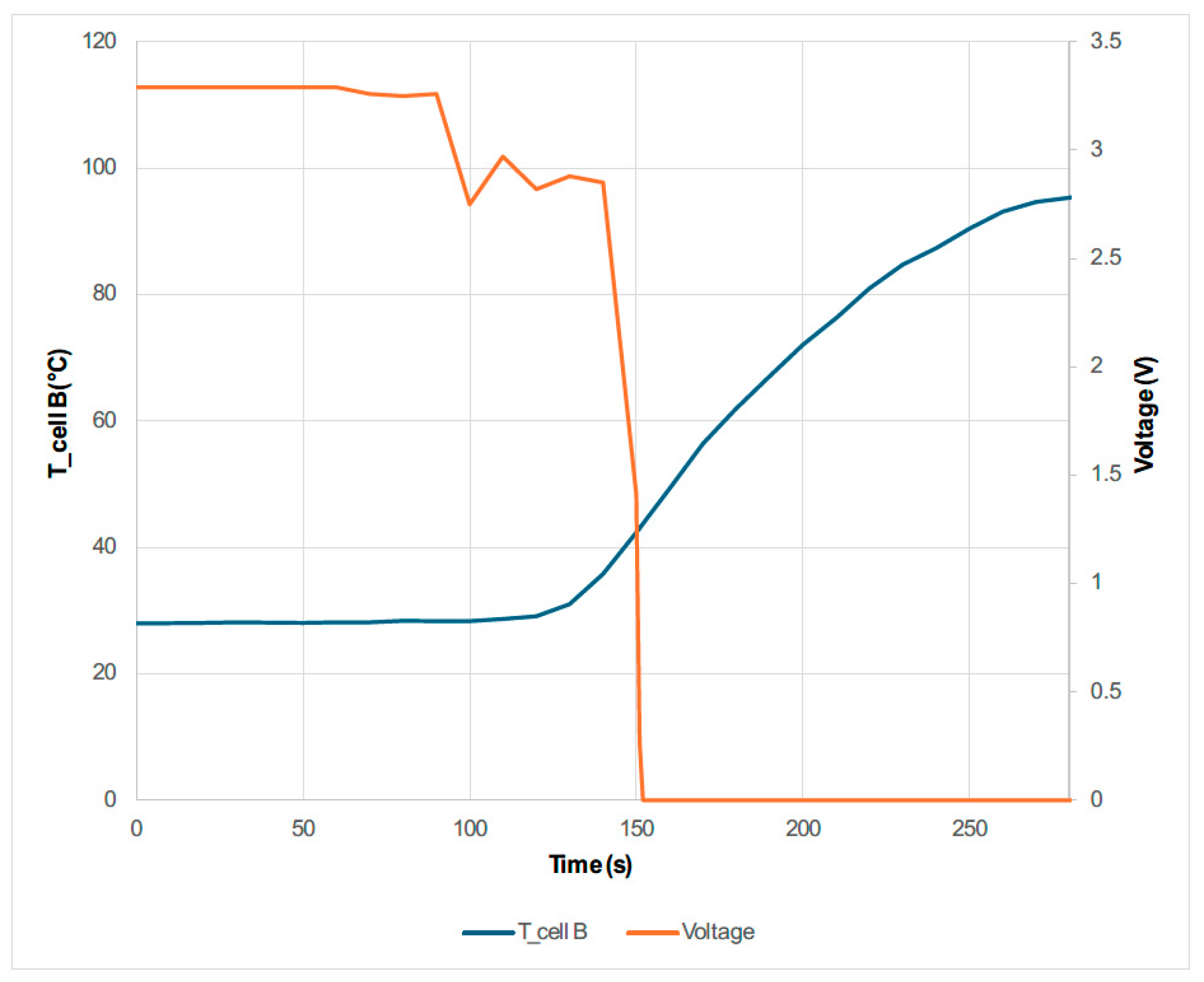 Processes 13 00889 g020