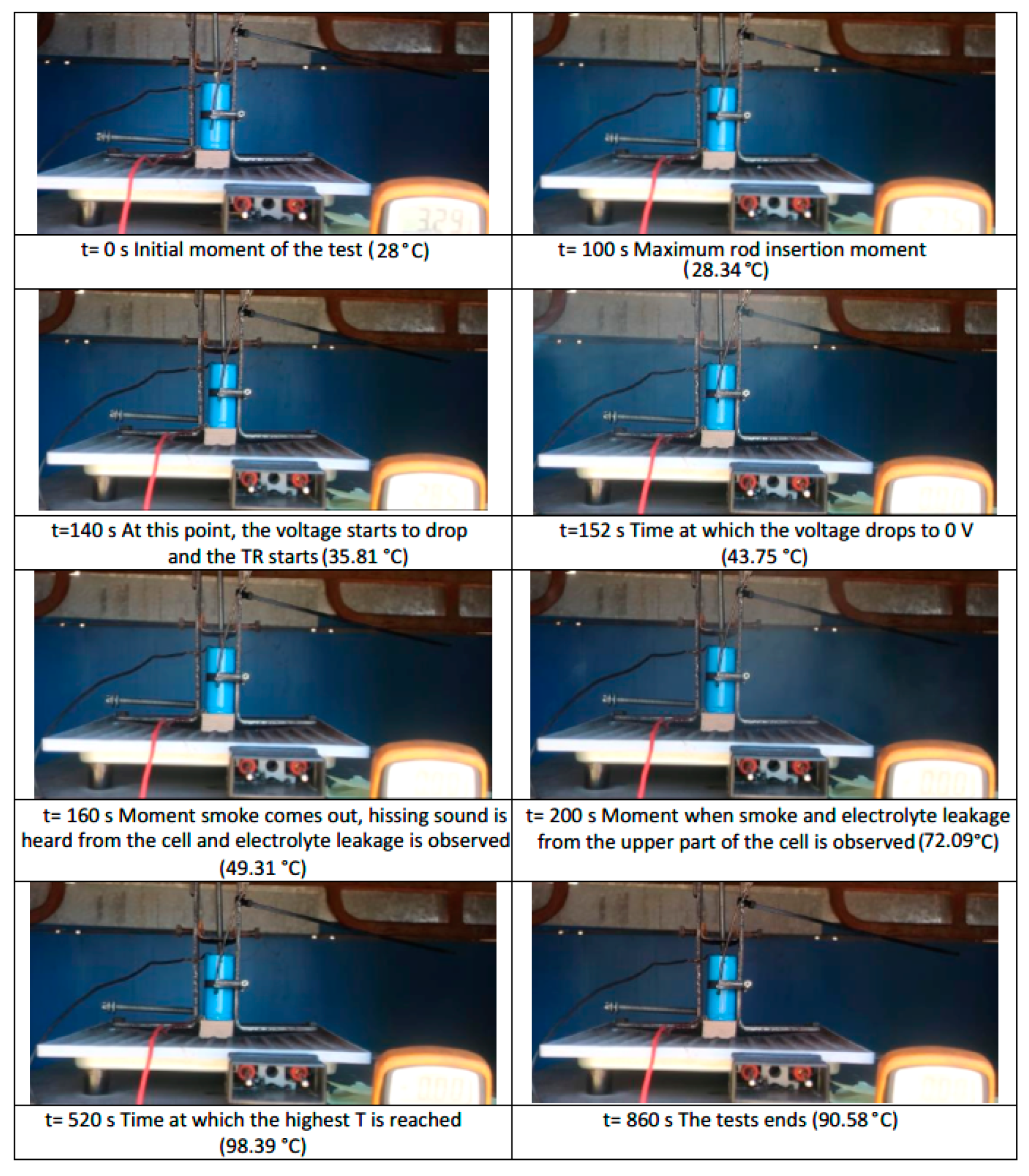 Processes 13 00889 g022