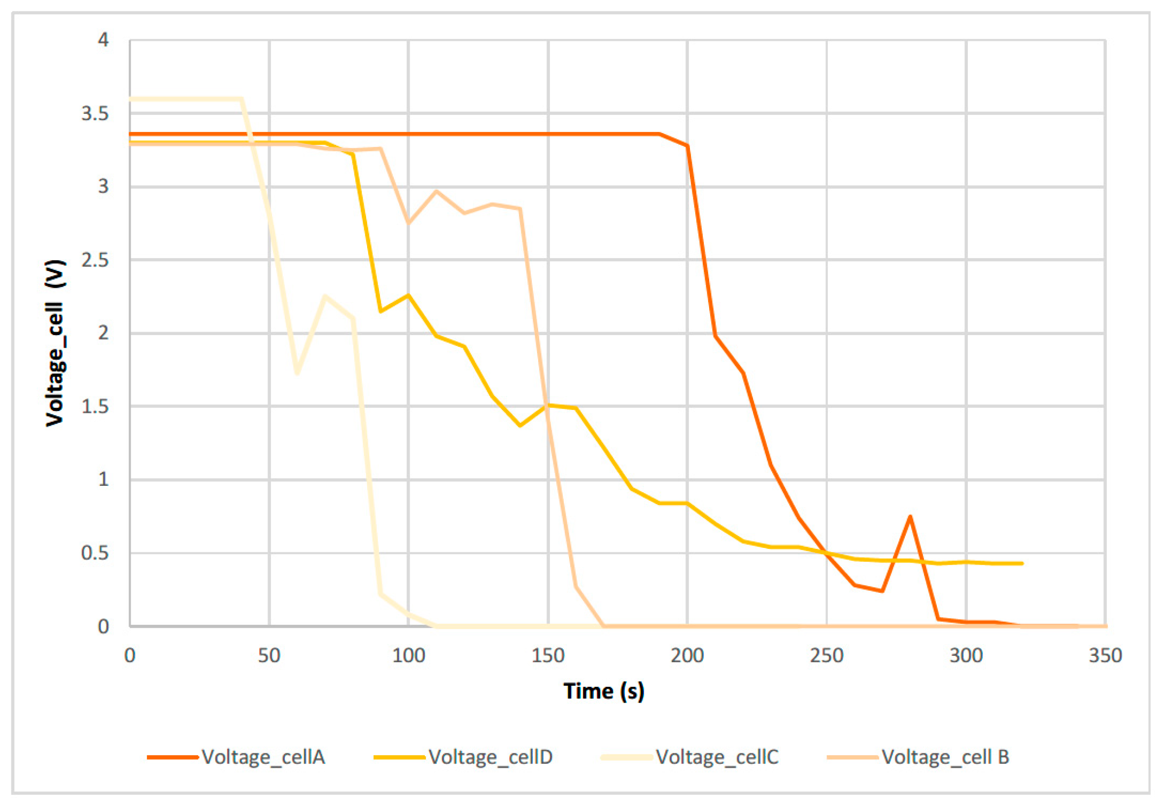 Processes 13 00889 g026