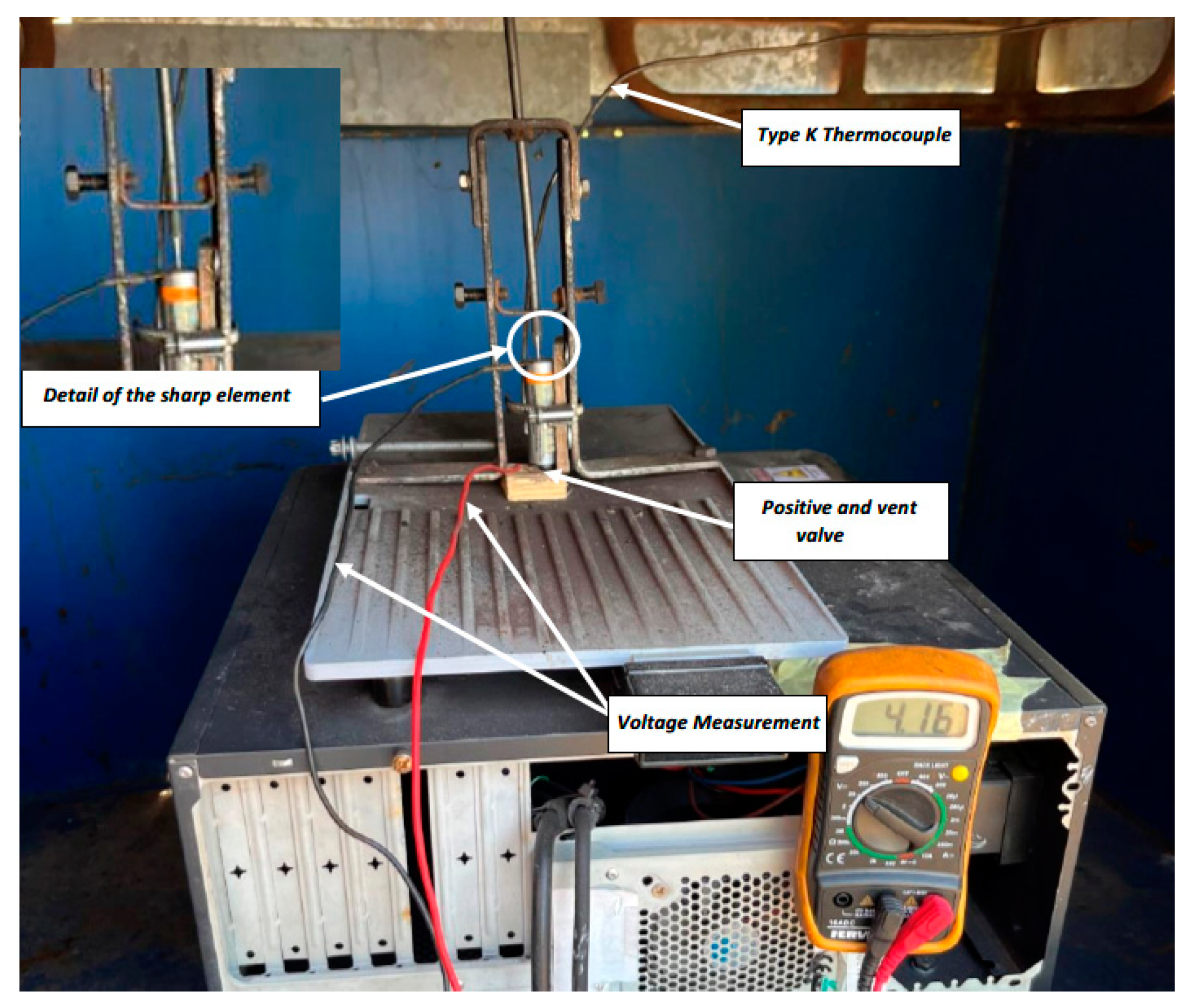 Processes 13 00889 g027