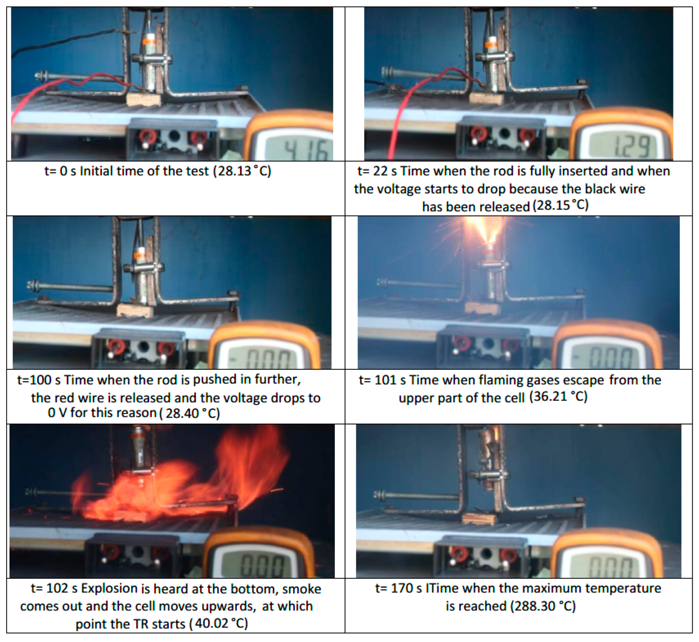 Processes 13 00889 g029