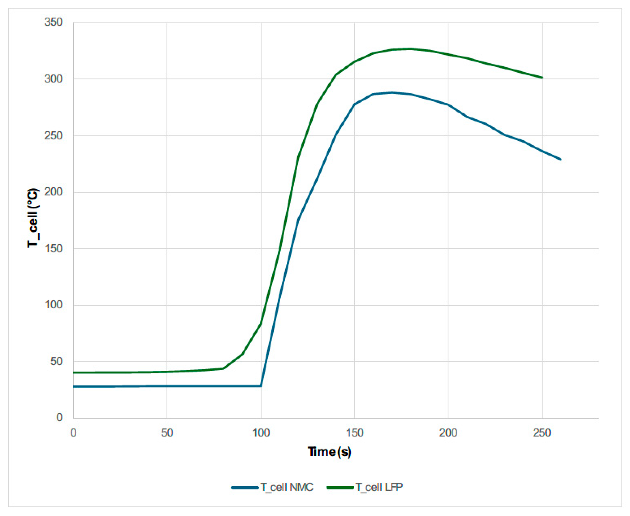 Processes 13 00889 g030