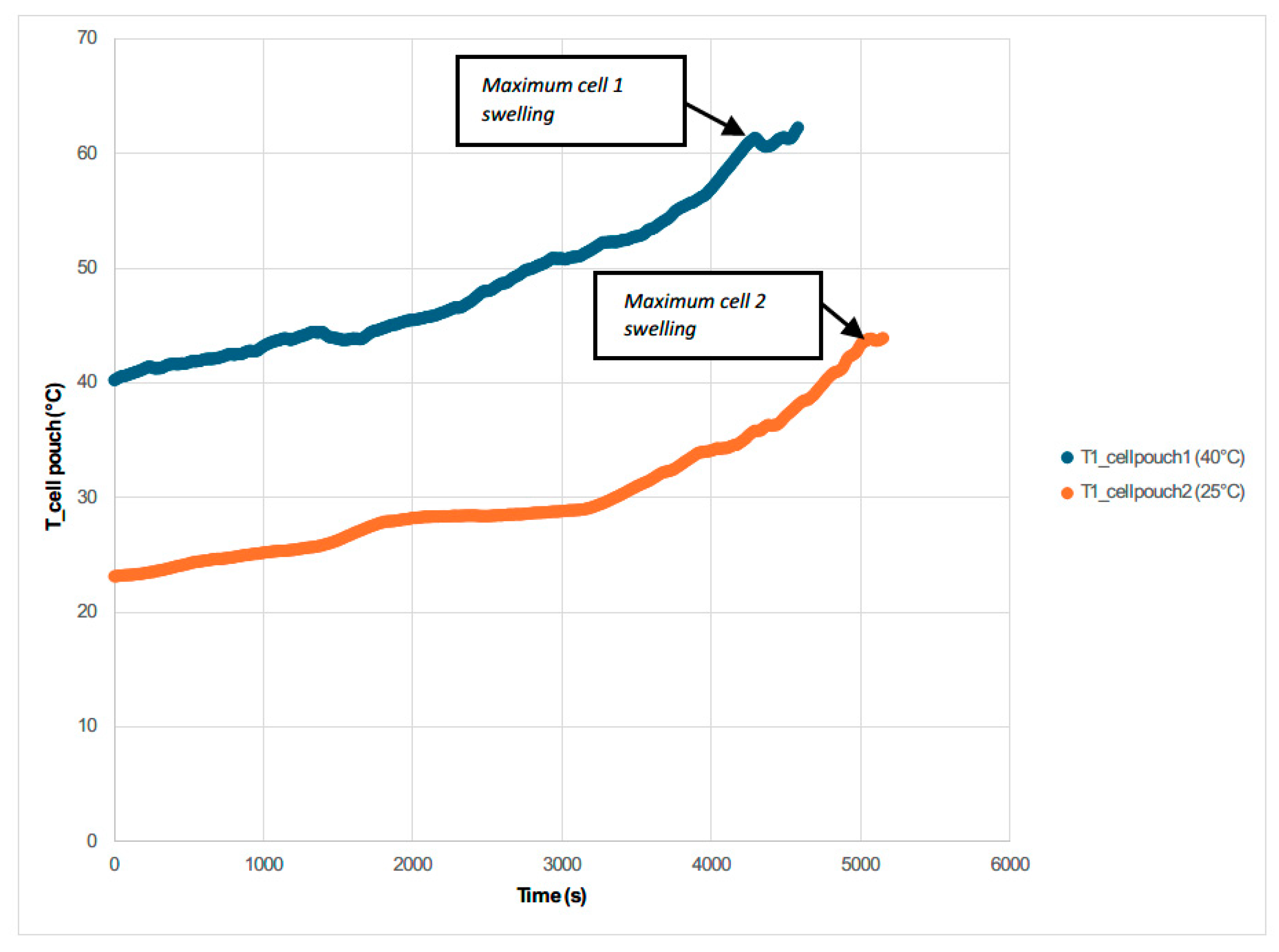 Processes 13 00889 g031