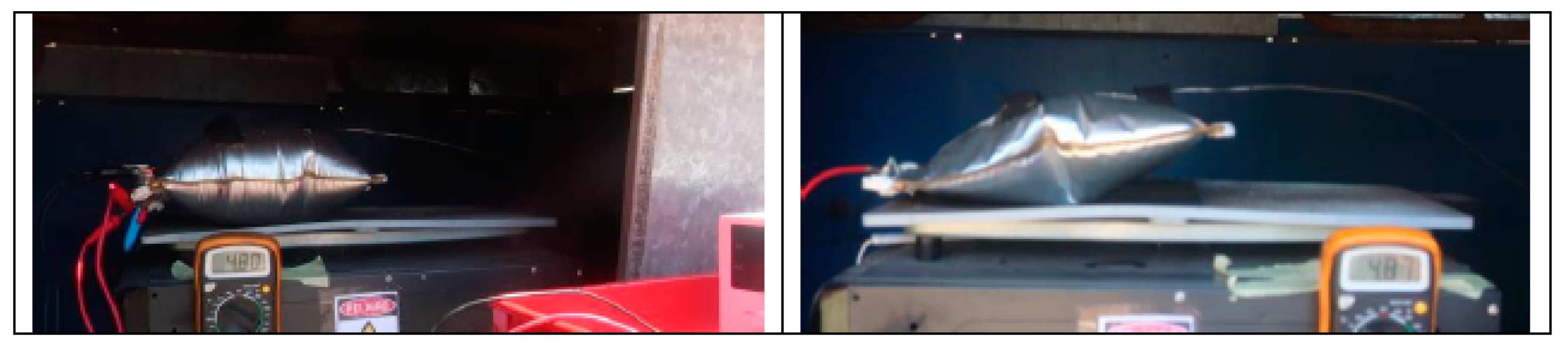 Processes 13 00889 g034