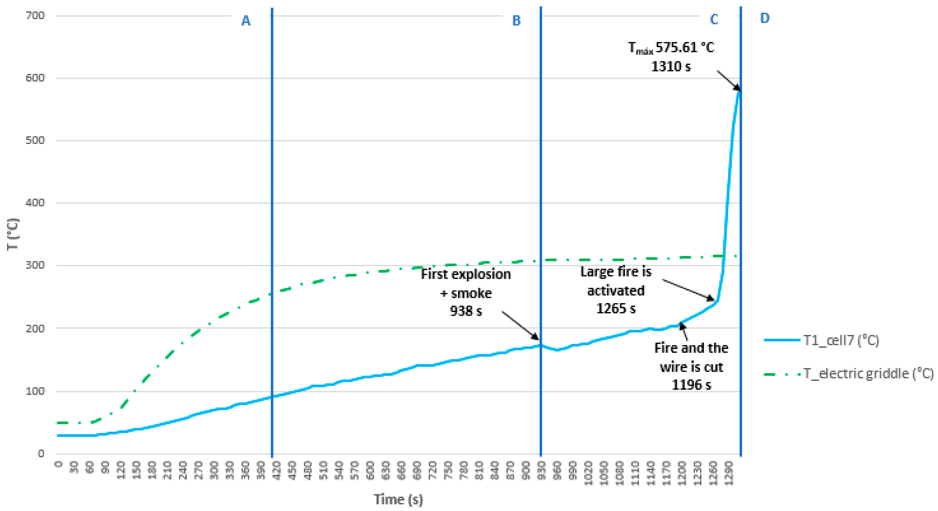 Processes 13 00889 g043