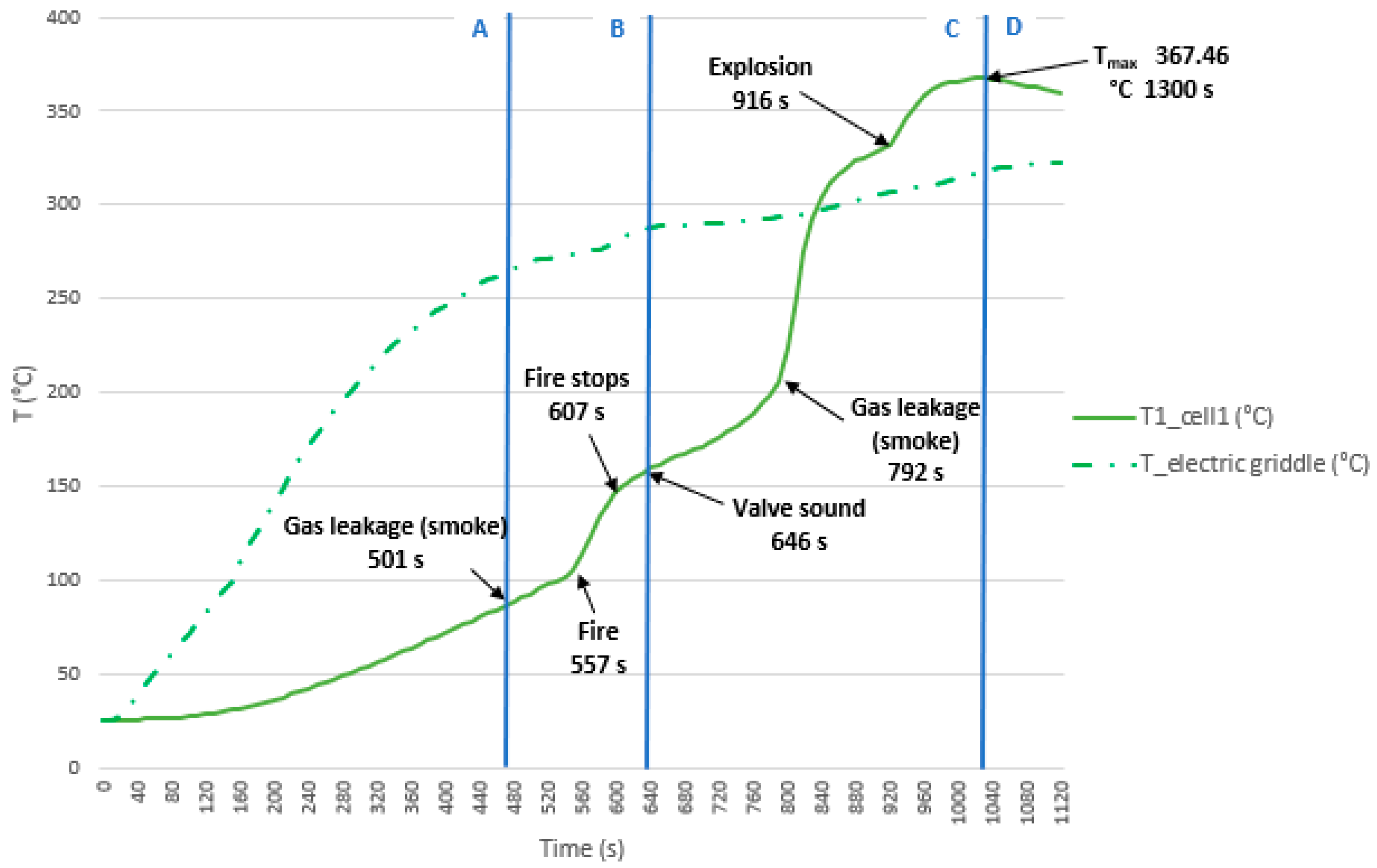 Processes 13 00889 g049