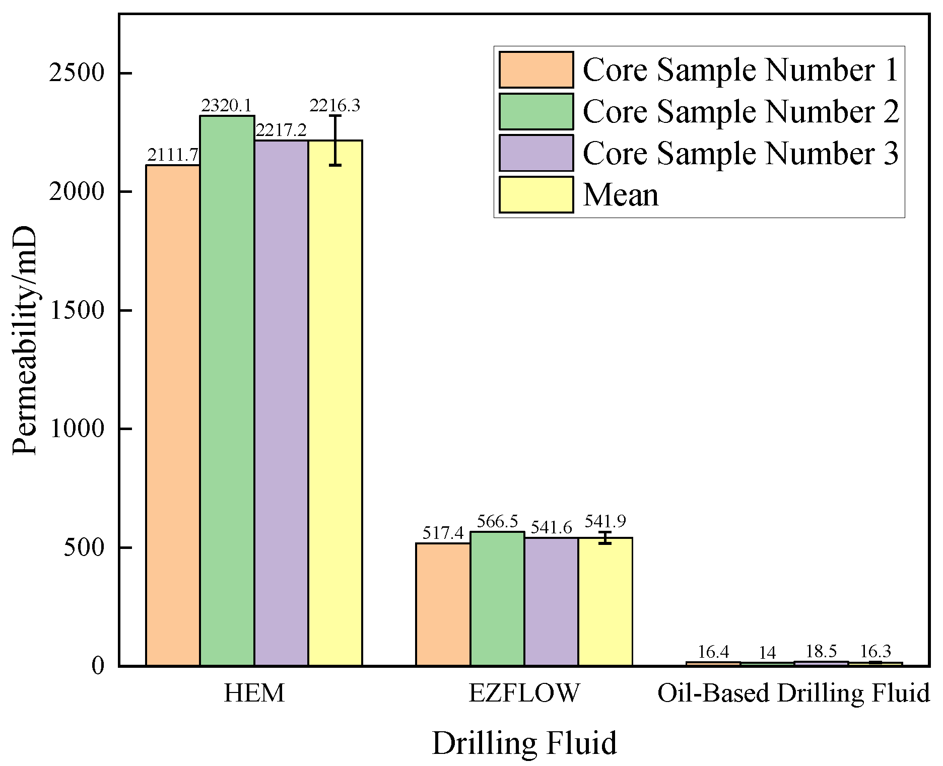 Processes 13 00890 g002