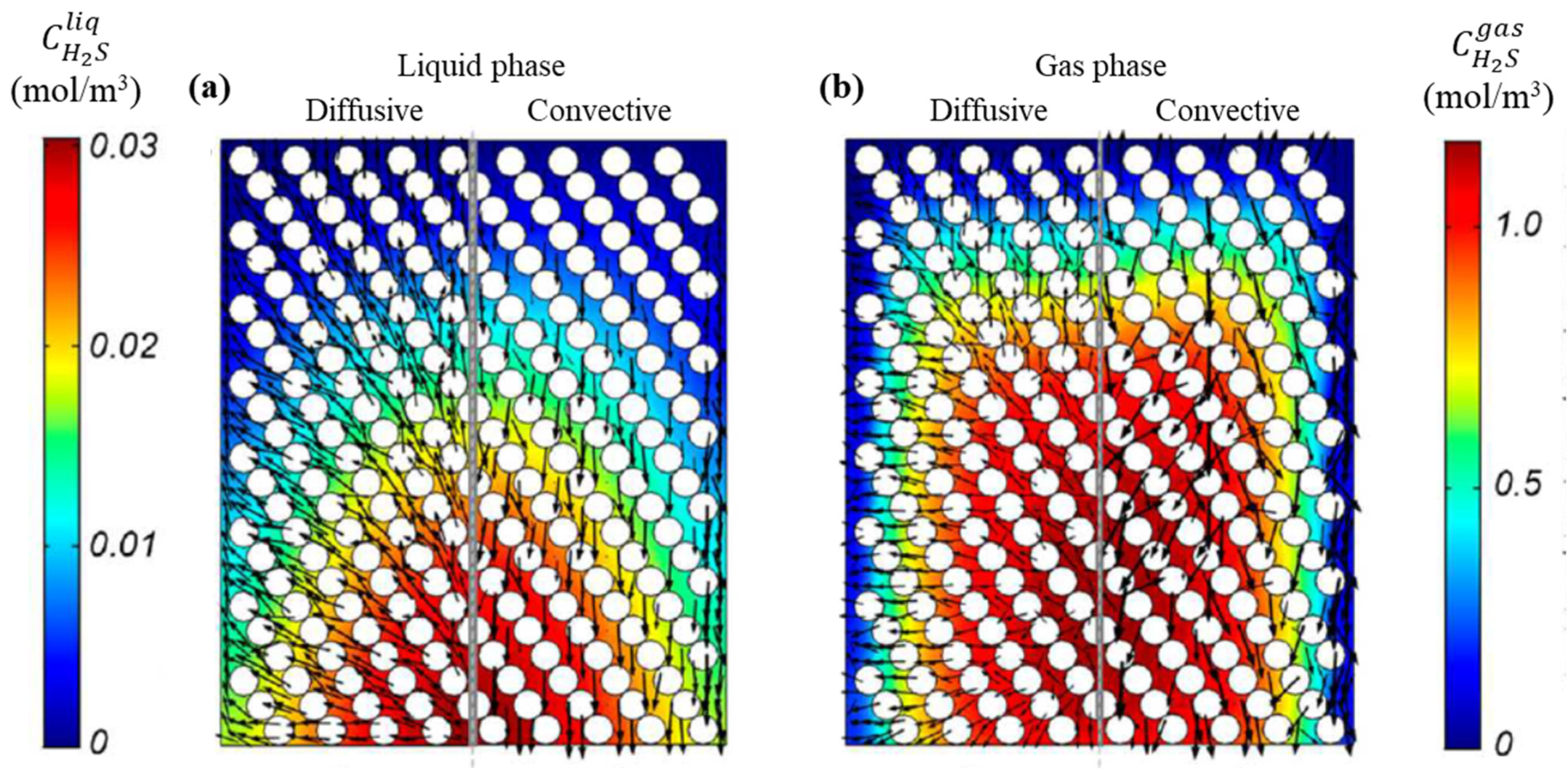 Processes 13 00894 g014