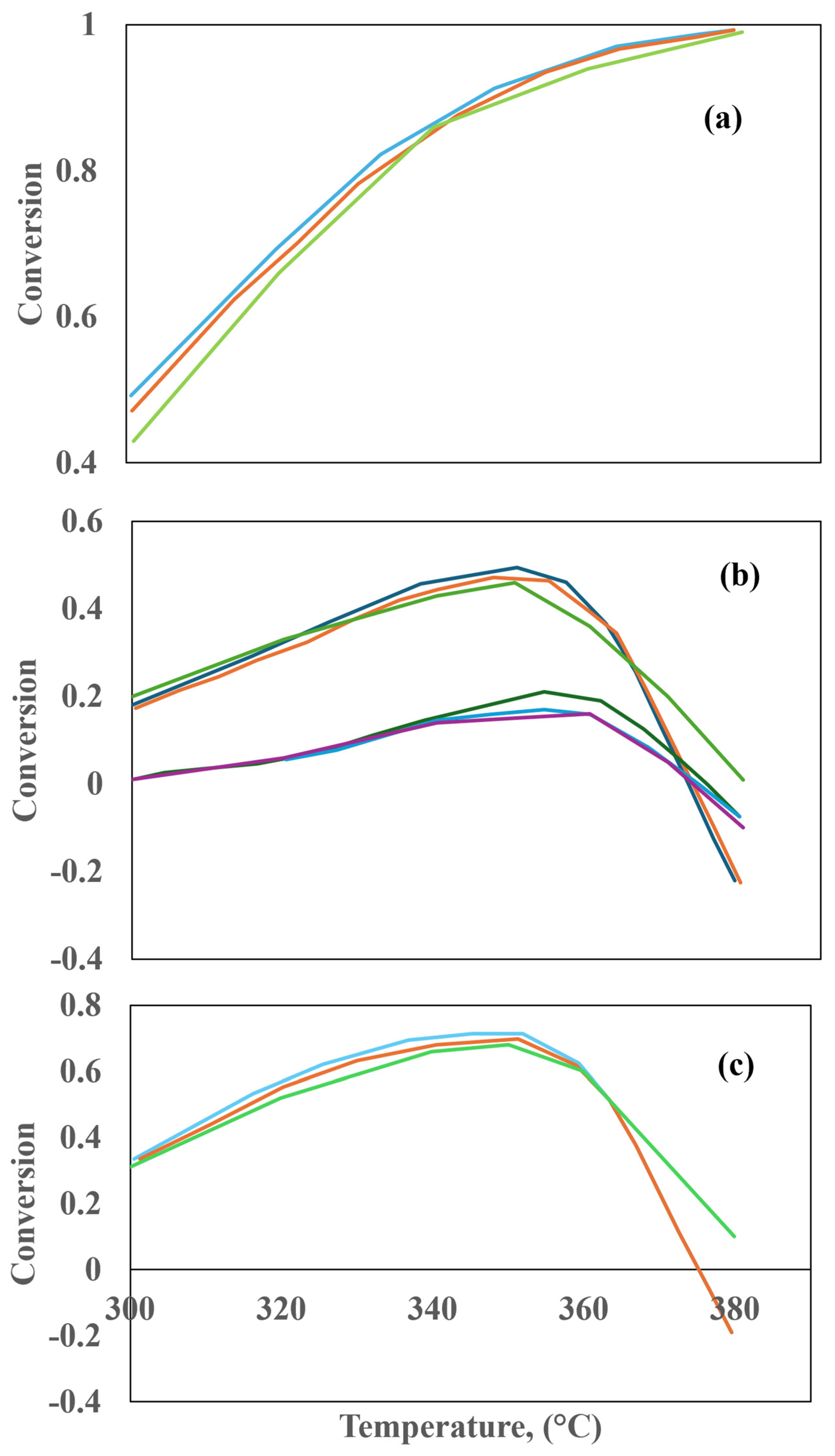 Processes 13 00894 g017