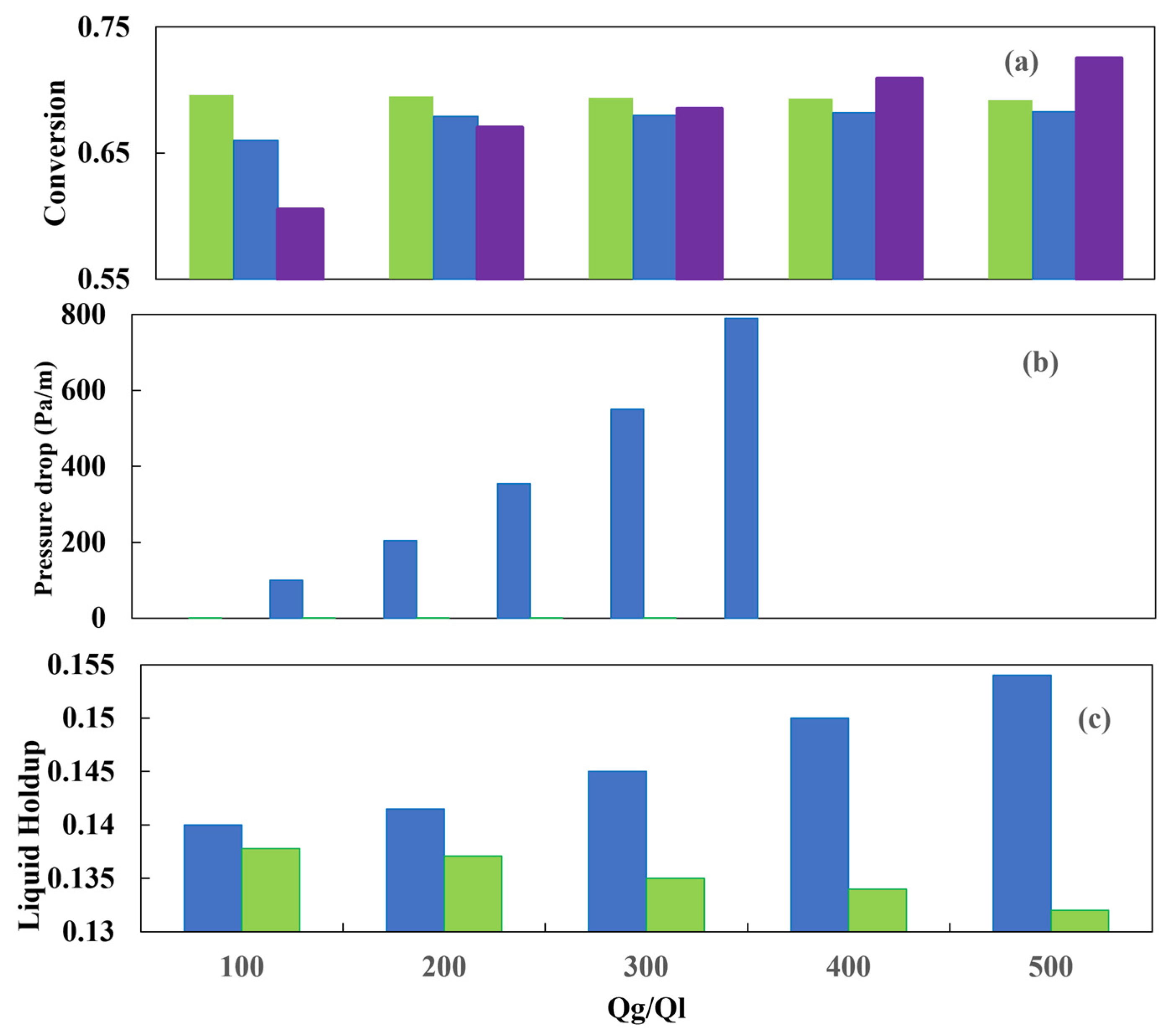 Processes 13 00894 g020