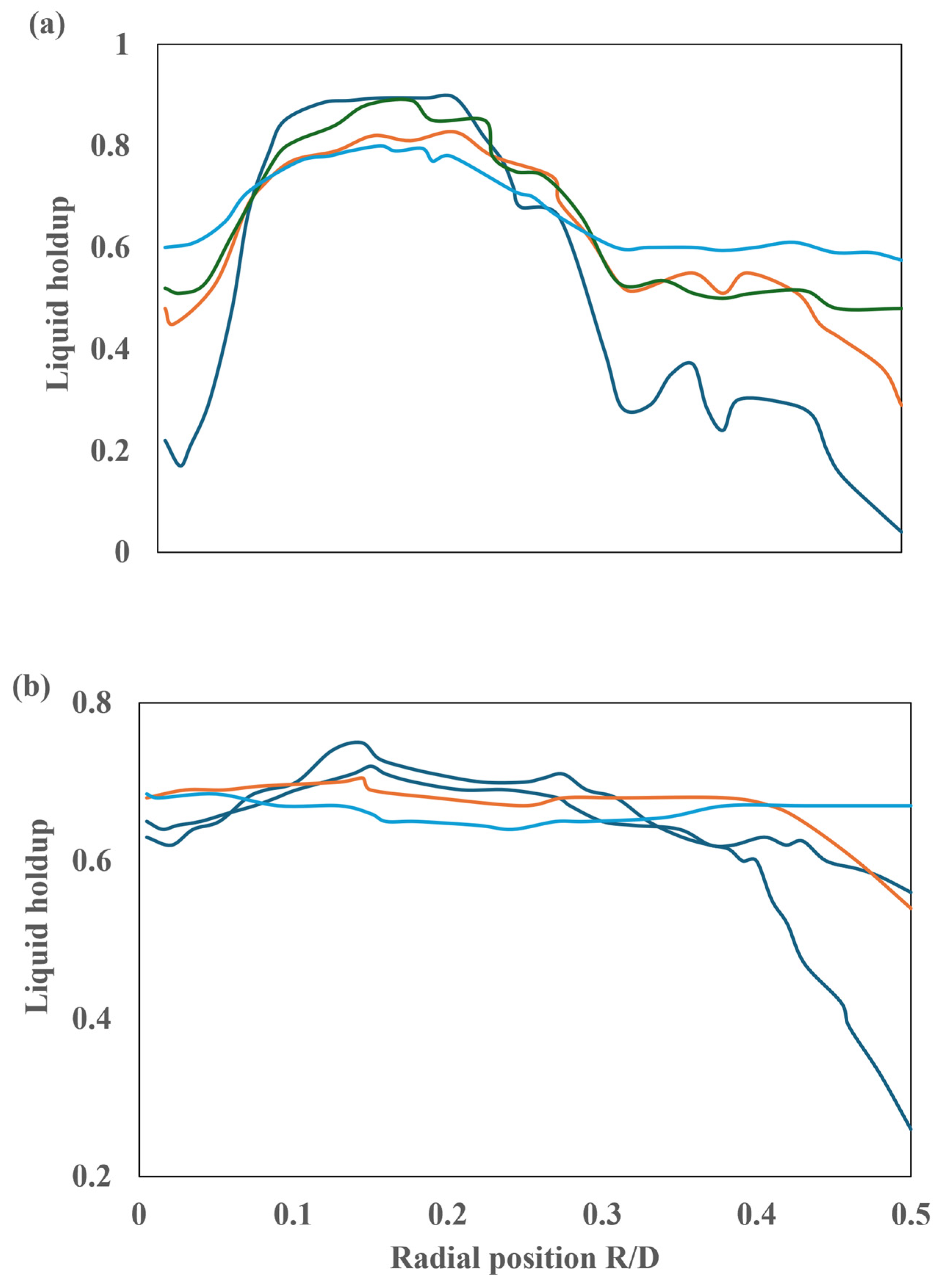 Processes 13 00894 g023