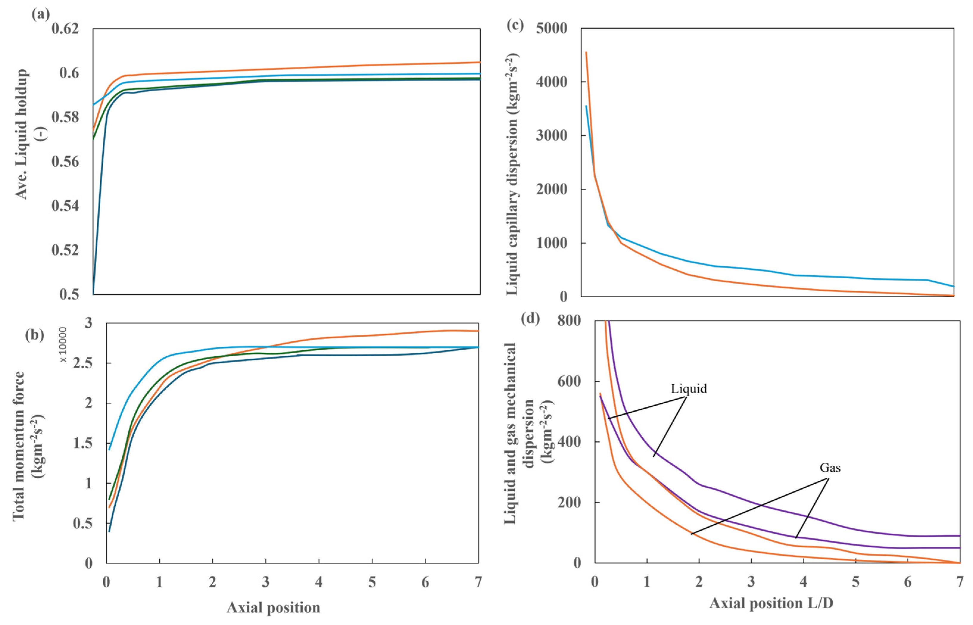 Processes 13 00894 g024