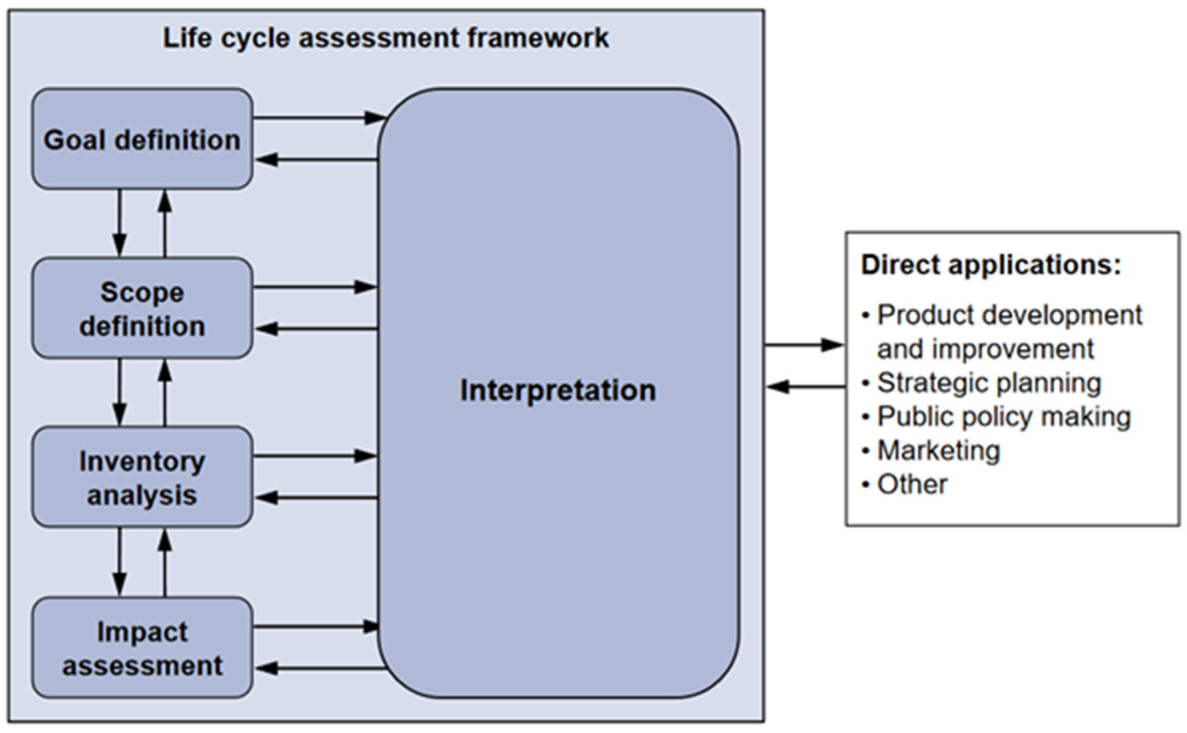Processes 13 00895 g003
