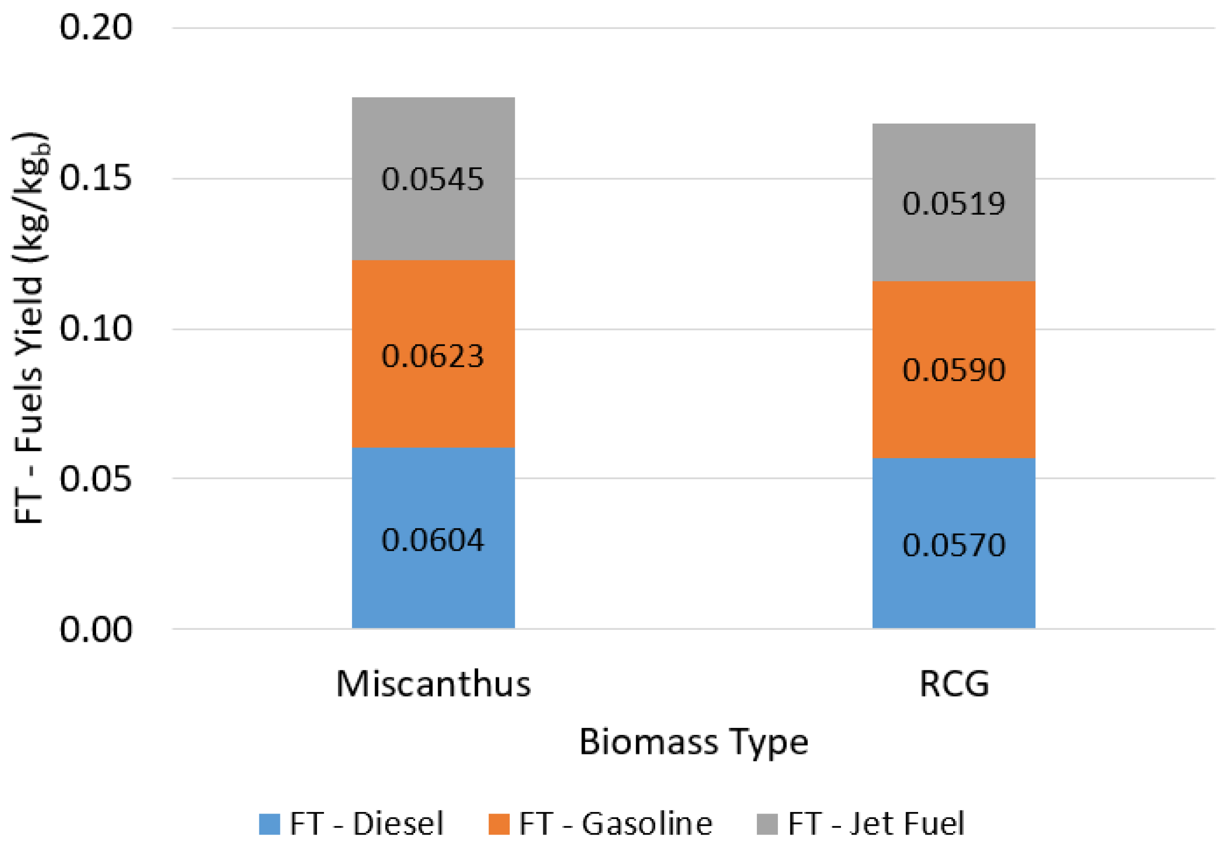 Processes 13 00895 g016